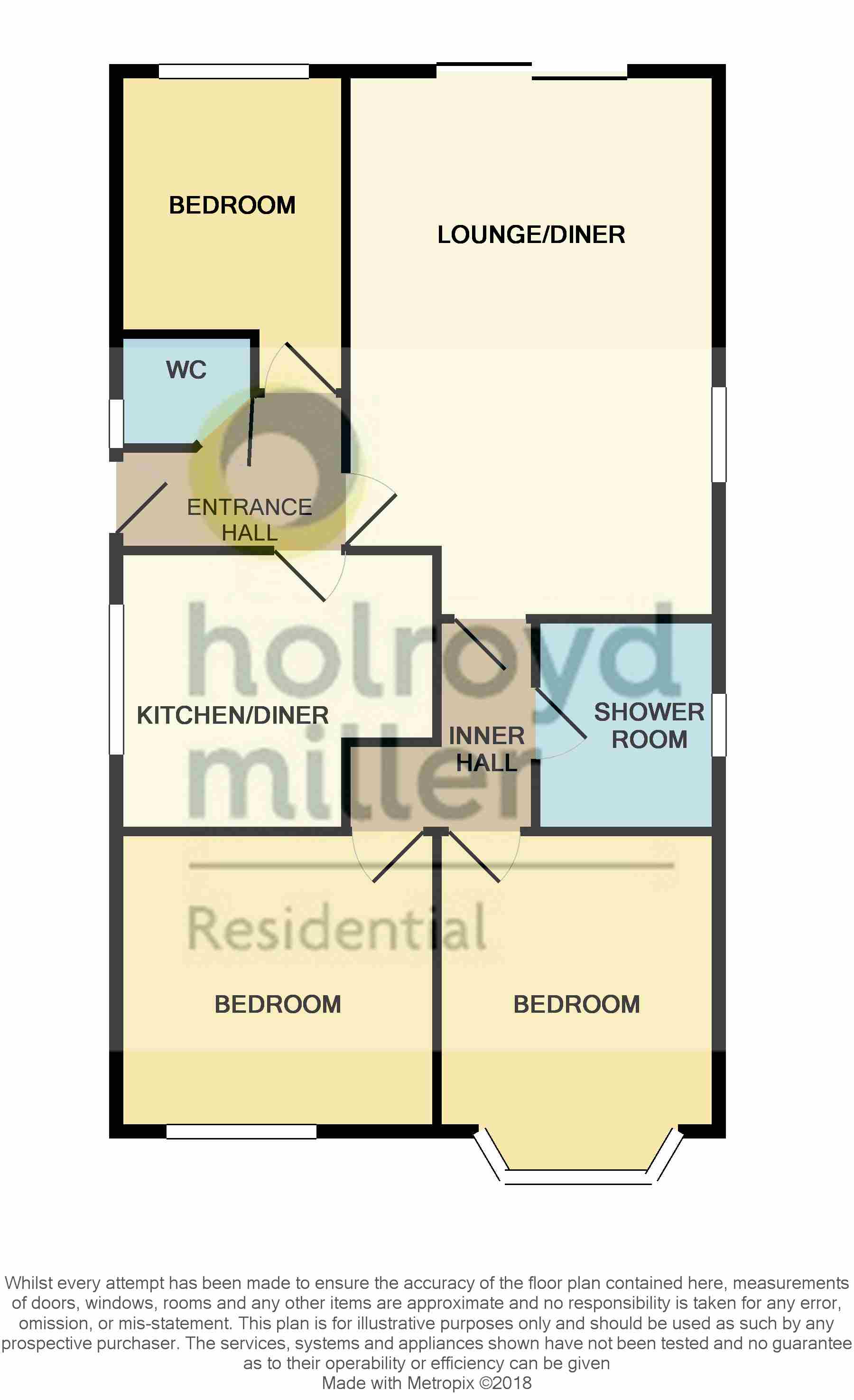 3 Bedrooms Detached bungalow for sale in Leith Court, Thornhill, Dewsbury WF12