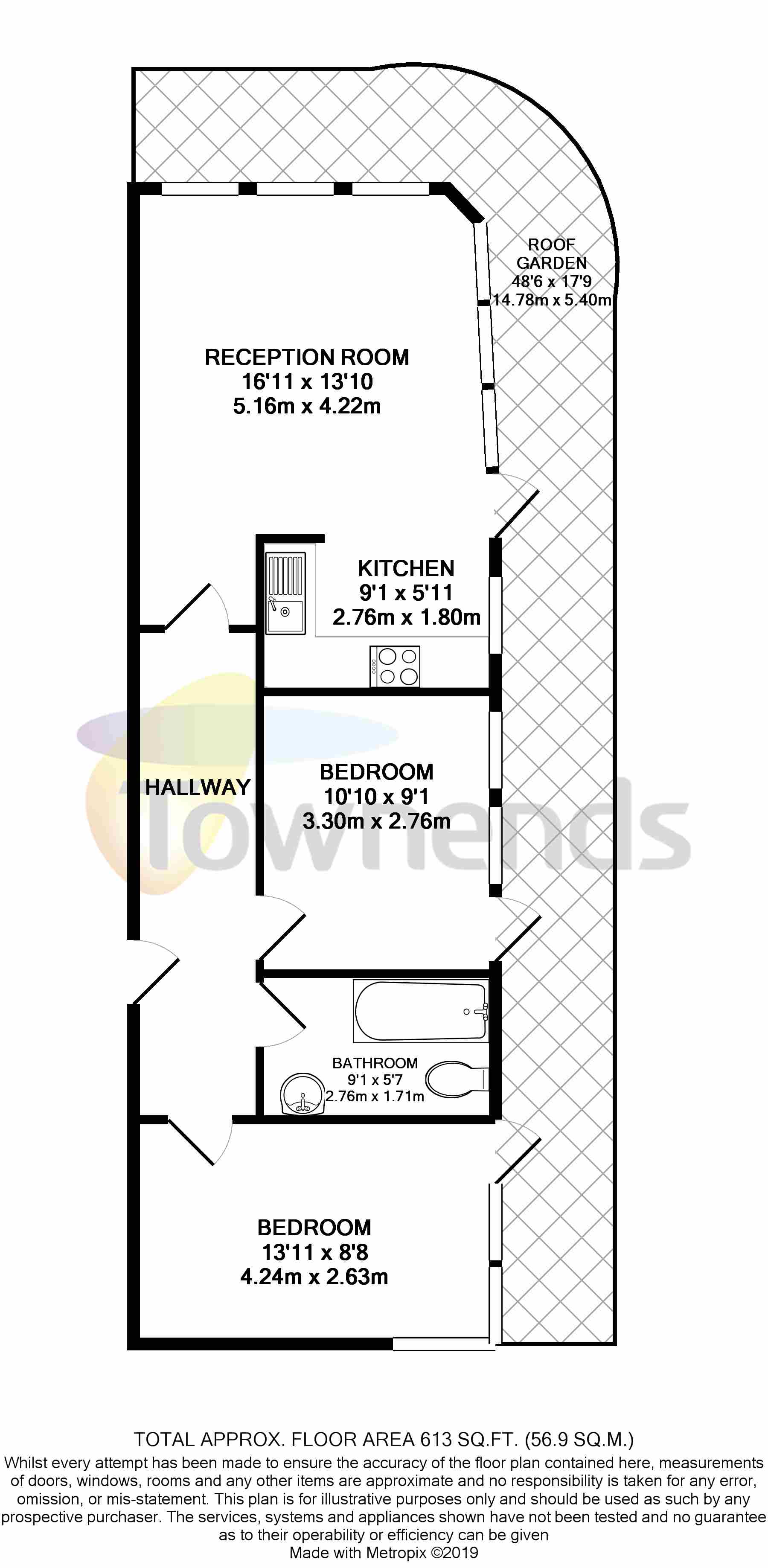 2 Bedrooms Flat for sale in North End, Croydon CR0