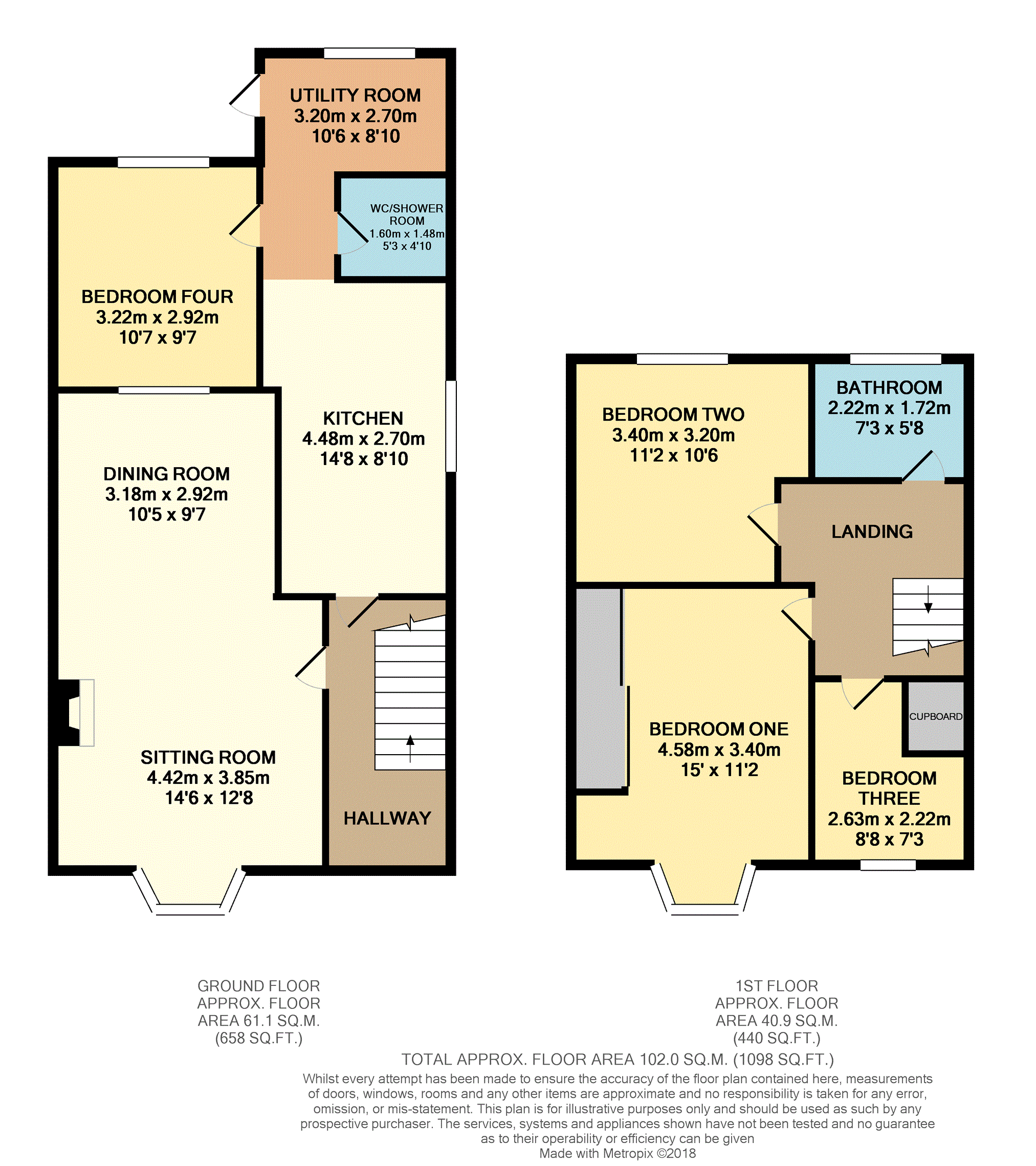 4 Bedrooms Semi-detached house for sale in Nythe Road, Swindon SN3