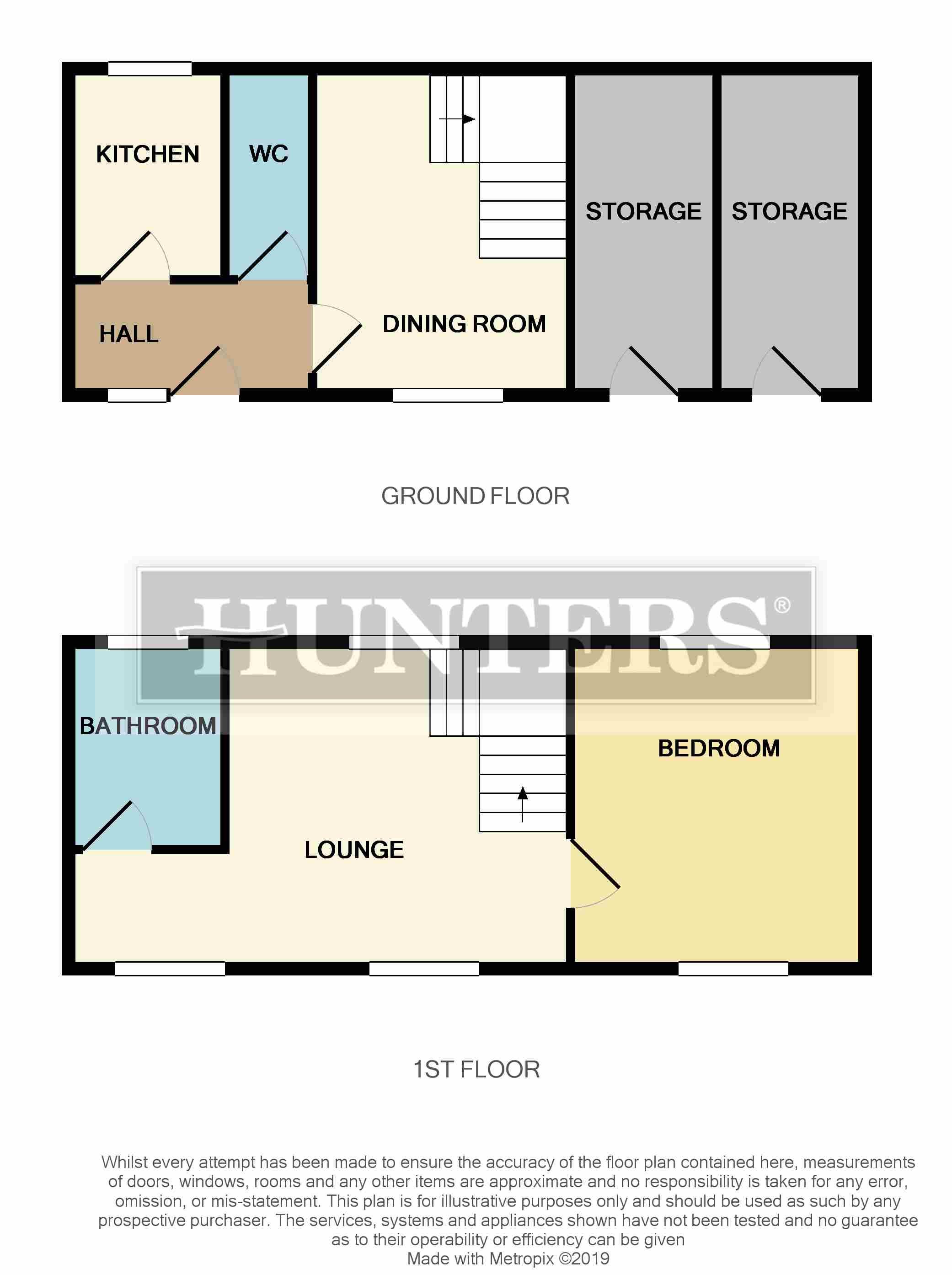 1 Bedrooms Town house for sale in Providence Mews, Windsor Road, Newton Heath, Manchester M40