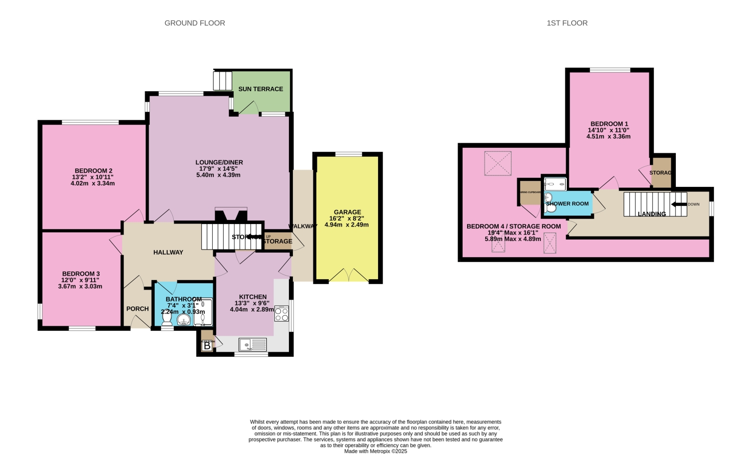 Kismet, Westfield Avenue, Barnstaple floorplan