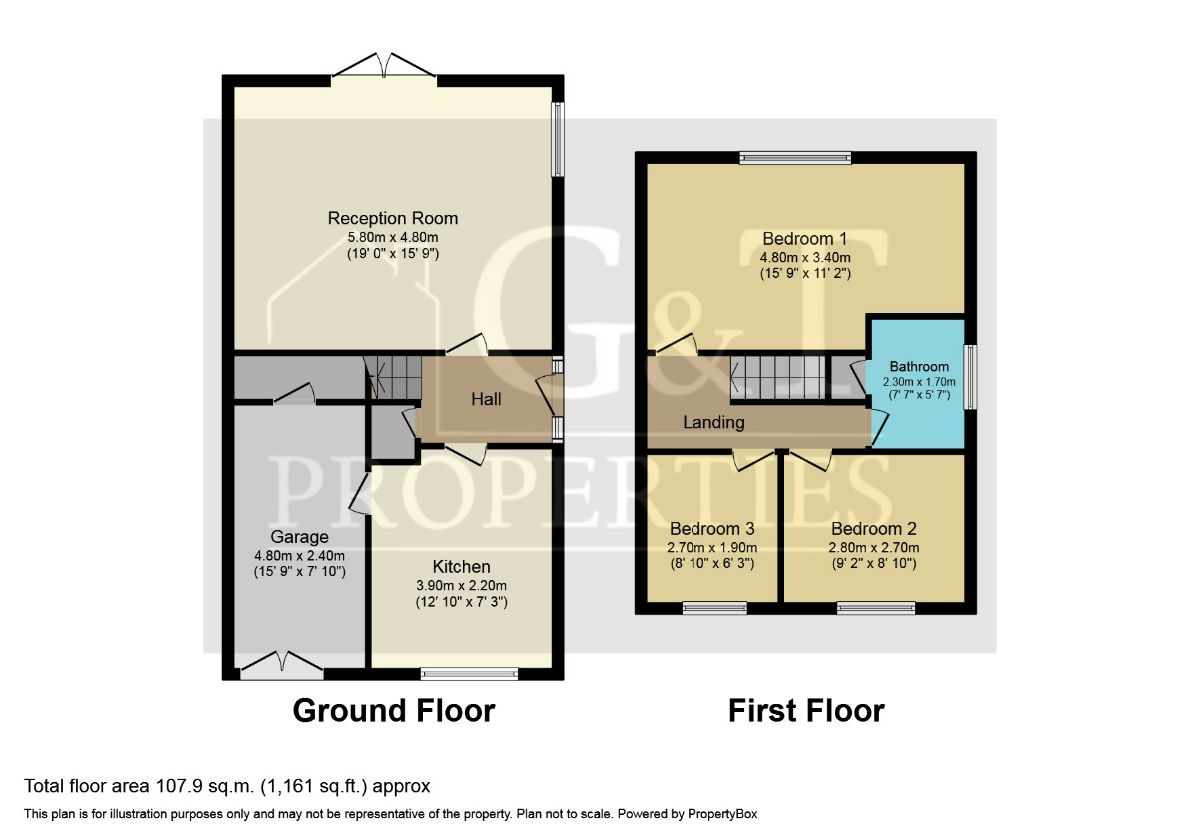 Penfields Road, Stourbridge DY8, 3 bedroom semidetached house for sale 65977704 PrimeLocation