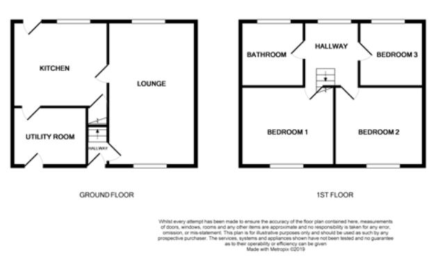 3 Bedrooms Terraced house for sale in Churchill Avenue, Kilwinning KA13