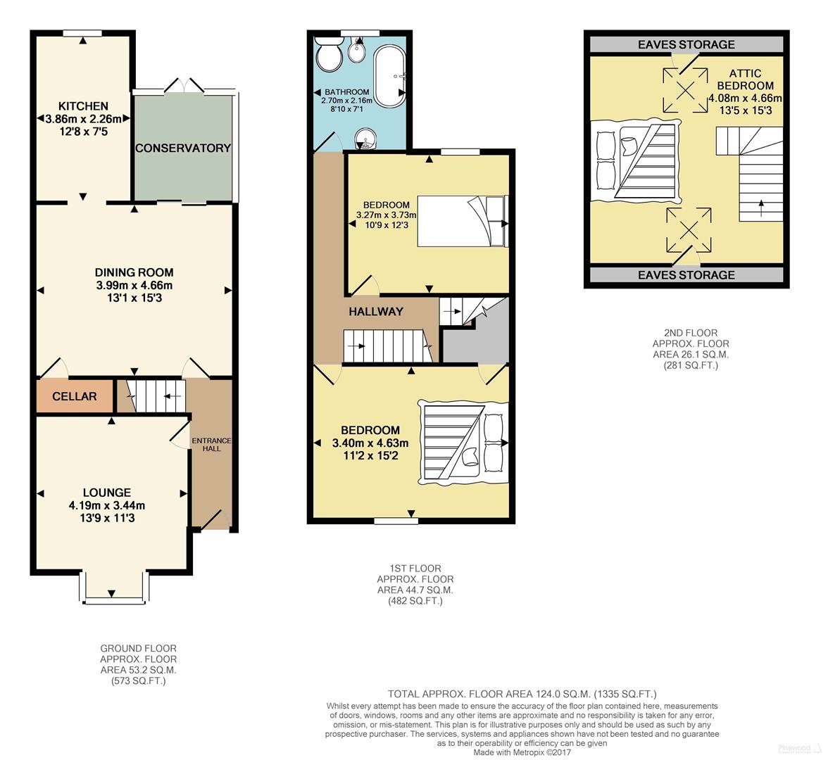 Alexandra Road West, Chesterfield, Derbyshire S40, 3 bedroom end