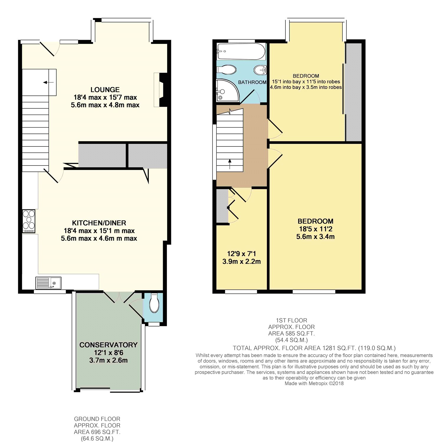 3 Bedrooms Semi-detached house for sale in Sprotbrough Road, Doncaster DN5