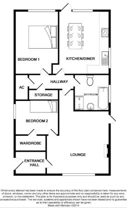 2 Bedrooms Terraced bungalow for sale in St. Marys Hall, Camps Road, Haverhill CB9