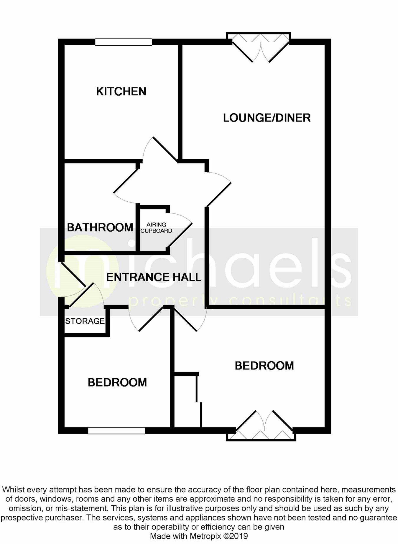 2 Bedrooms Flat for sale in Victoria Chase, Colchester CO1