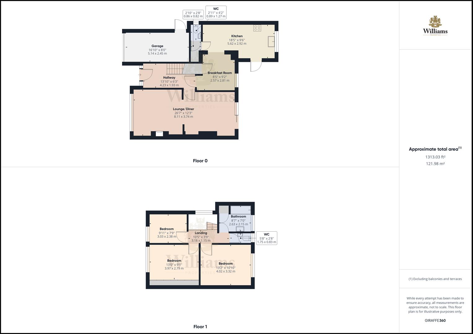 Wendover Way, Aylesbury HP21, 3 bedroom semidetached house for sale