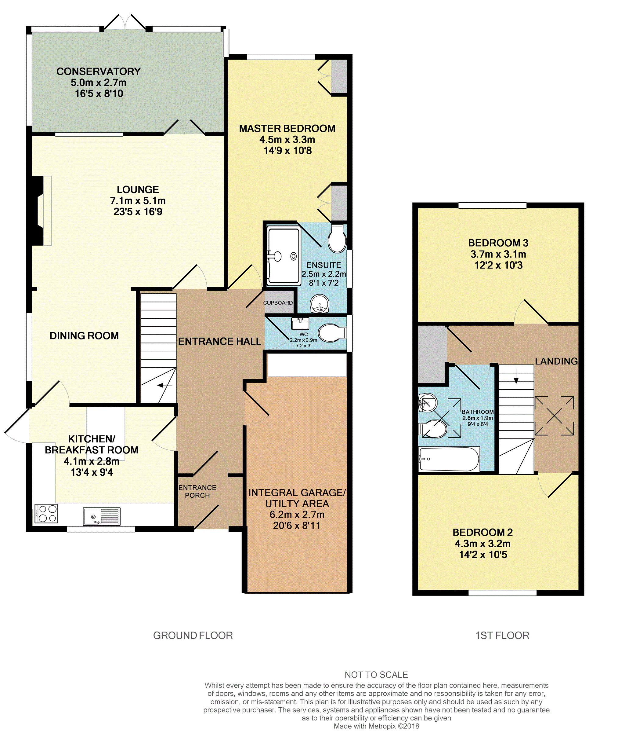 3 Bedrooms Detached house for sale in Chatsworth Drive, Rustington BN16