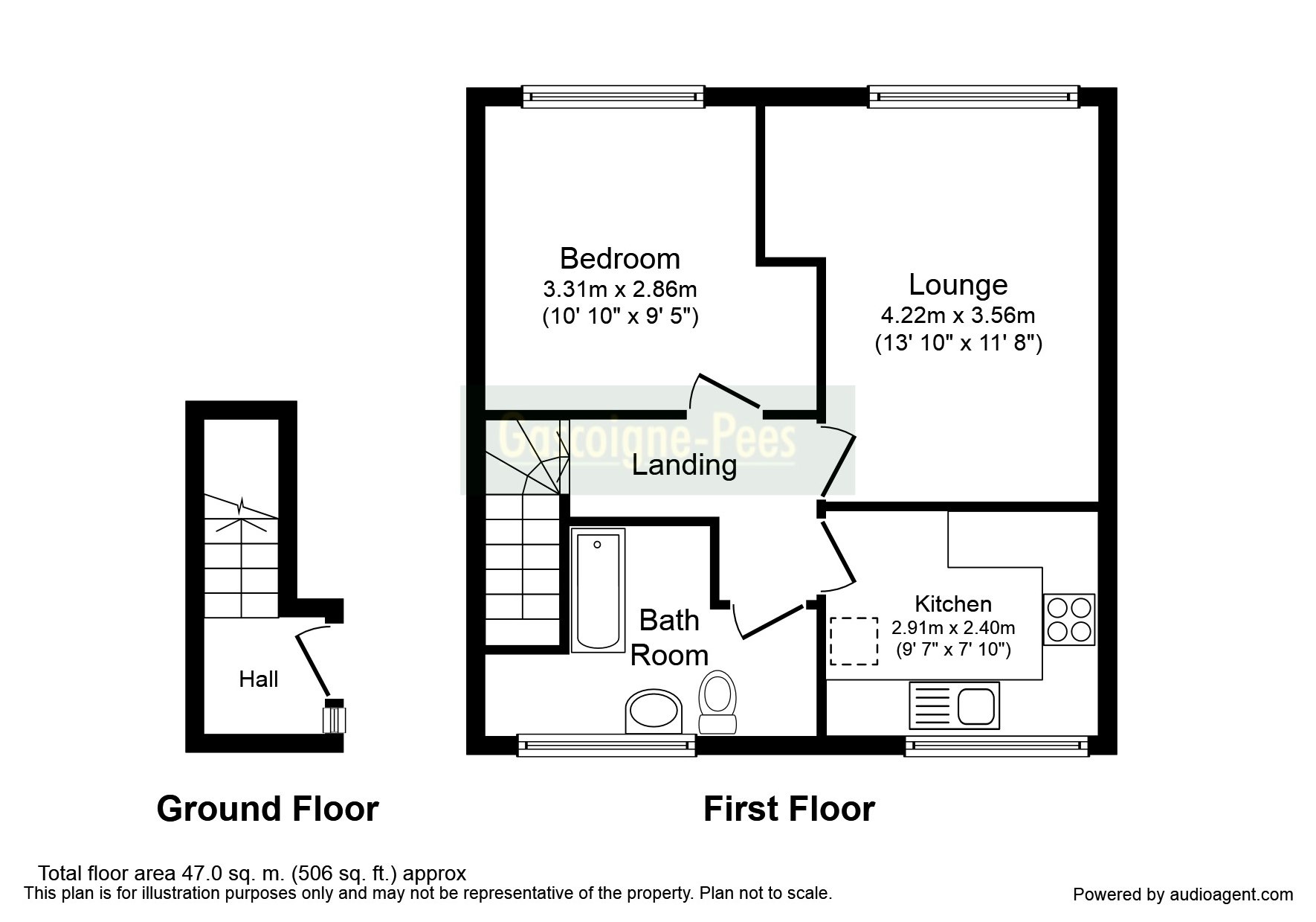 1 Bedrooms Flat to rent in Millard Close, Basingstoke RG21