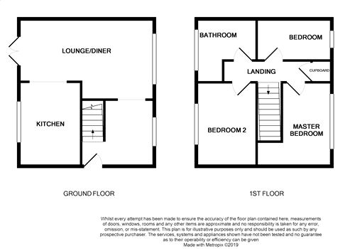 3 Bedrooms End terrace house for sale in Hardings Close, Aldham, Colchester, Essex CO6