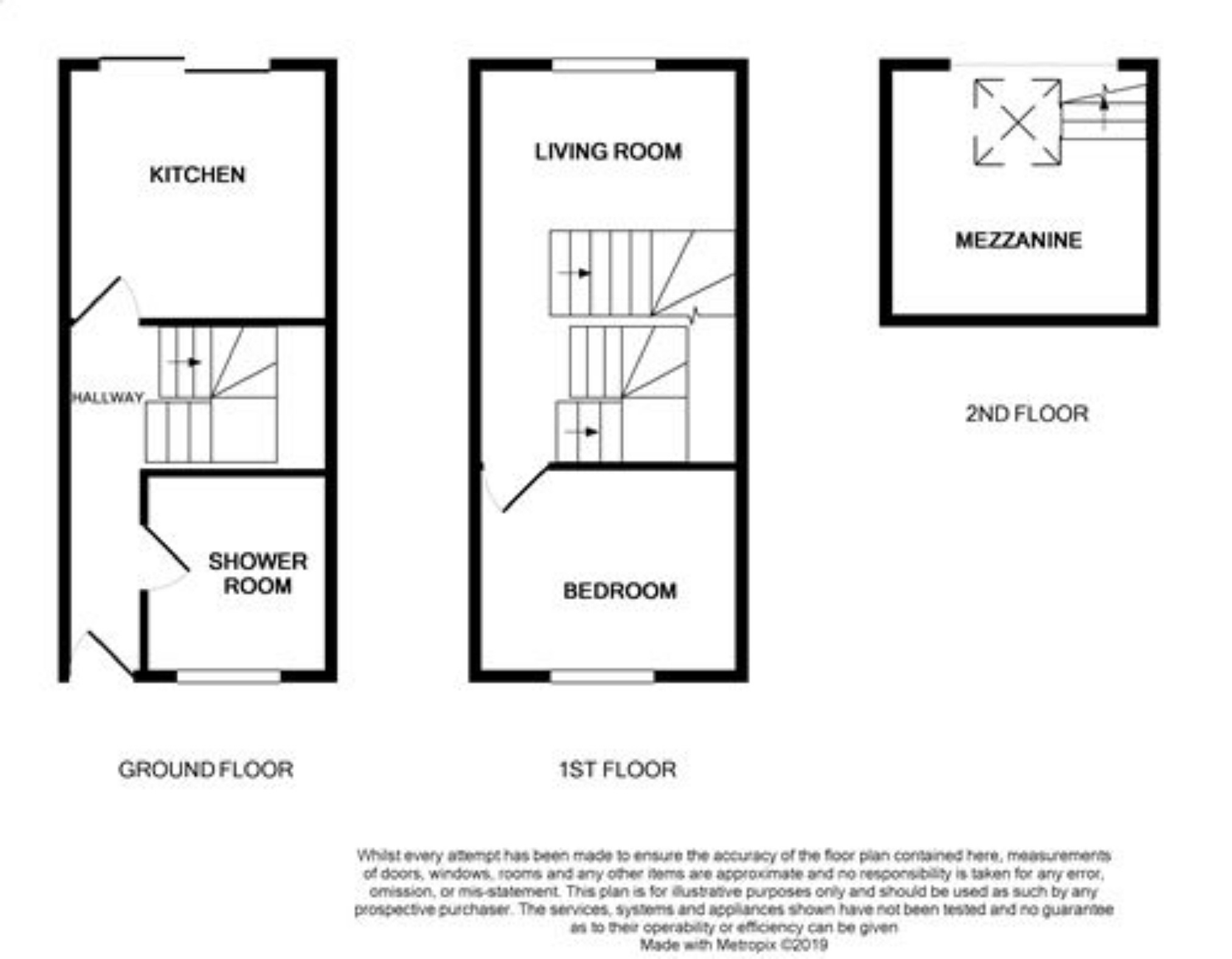 1 Bedrooms Terraced house for sale in Raglan Street, Gloucester GL1