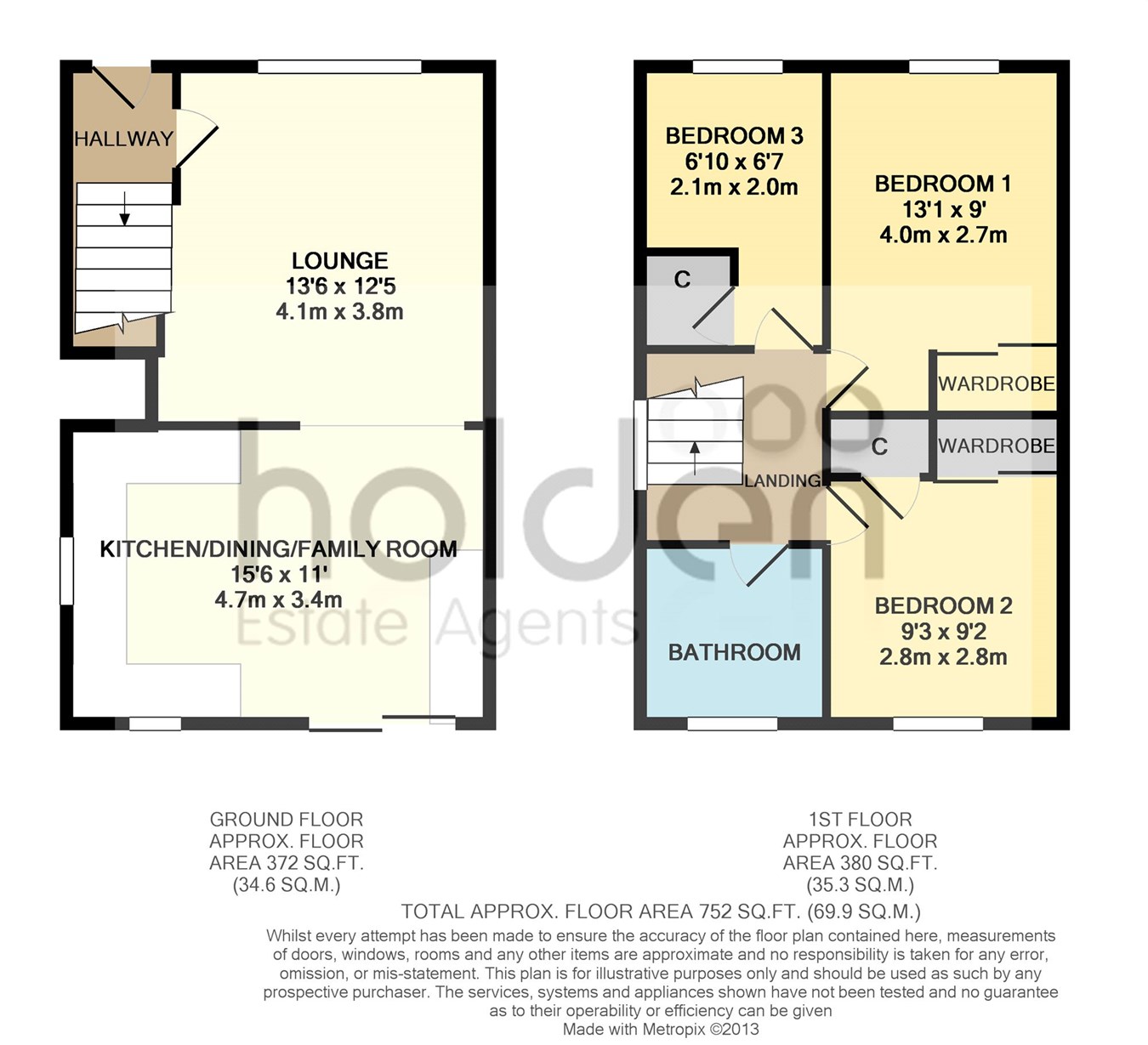 3 Bedrooms Semi-detached house for sale in Lawling Avenue, Heybridge, Maldon CM9