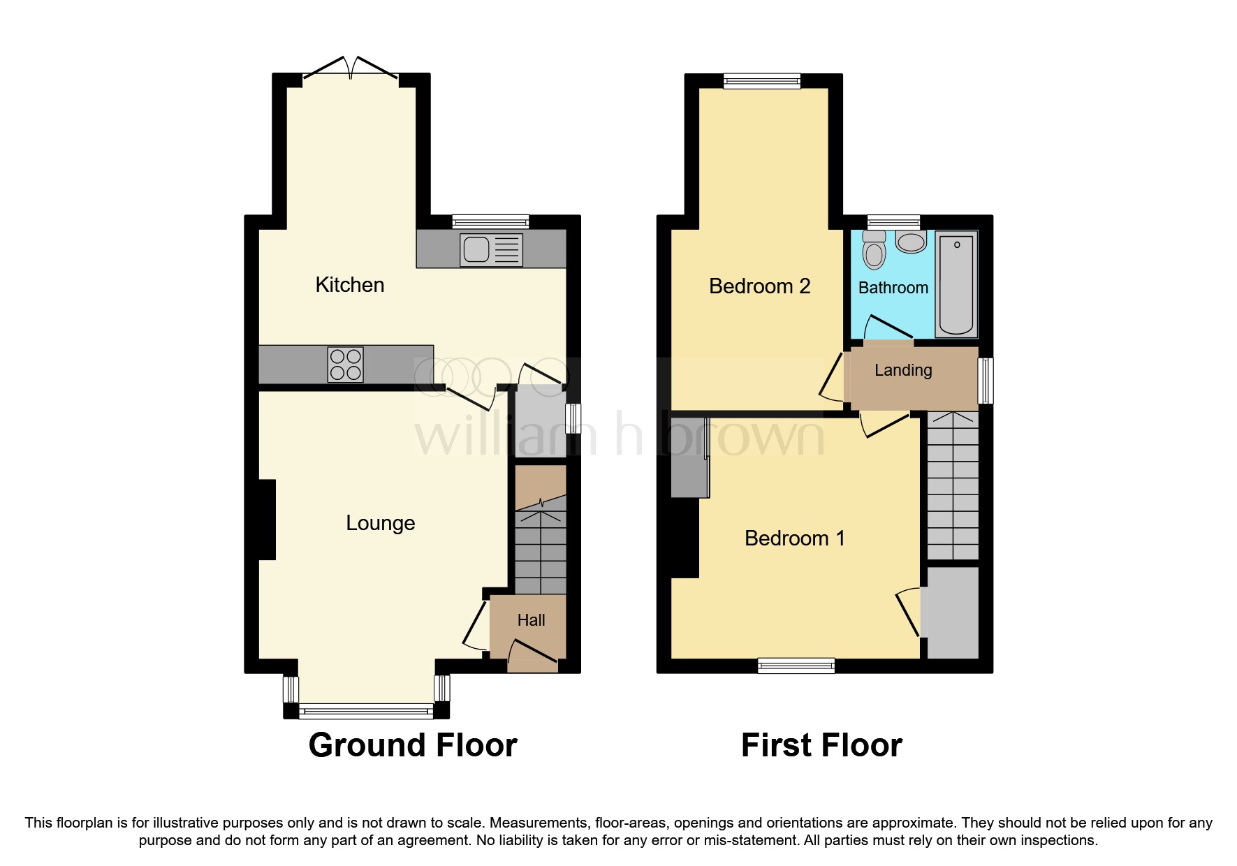 Kebroyd Avenue, Triangle, Sowerby Bridge HX6, 2 bedroom semidetached