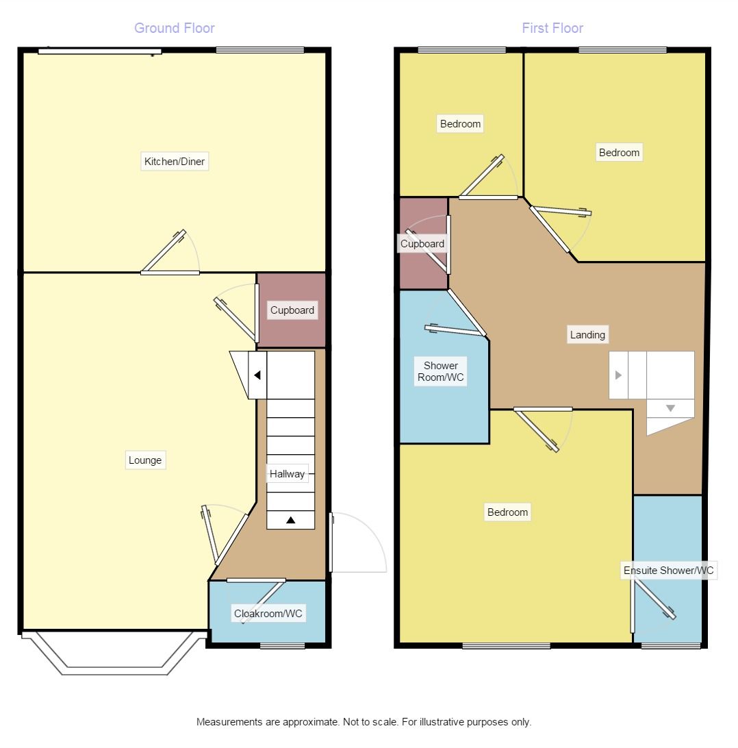 3 Bedrooms Semi-detached house to rent in Argil Close, Wolverhampton WV11