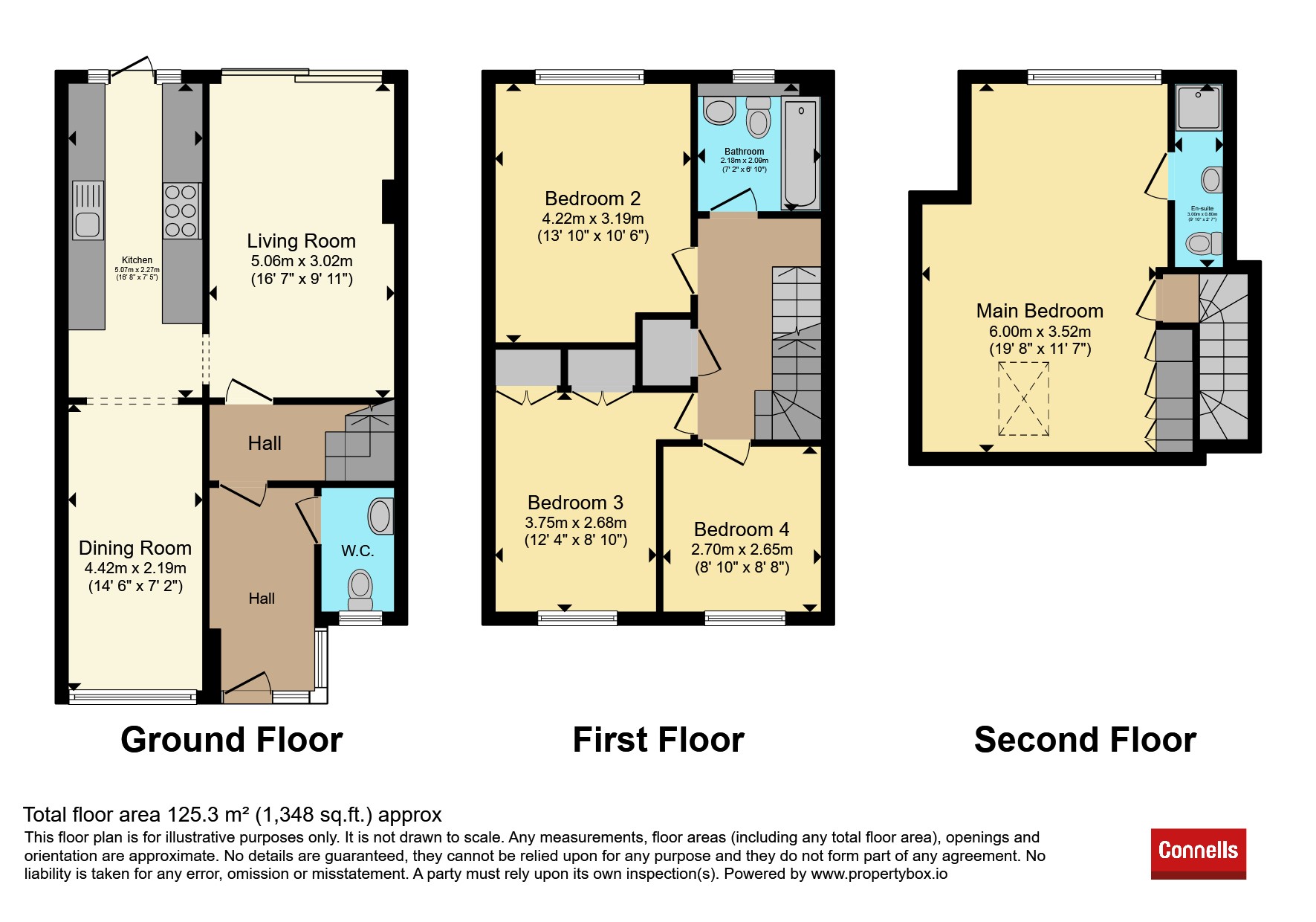 10, South Close, Baldock floorplan