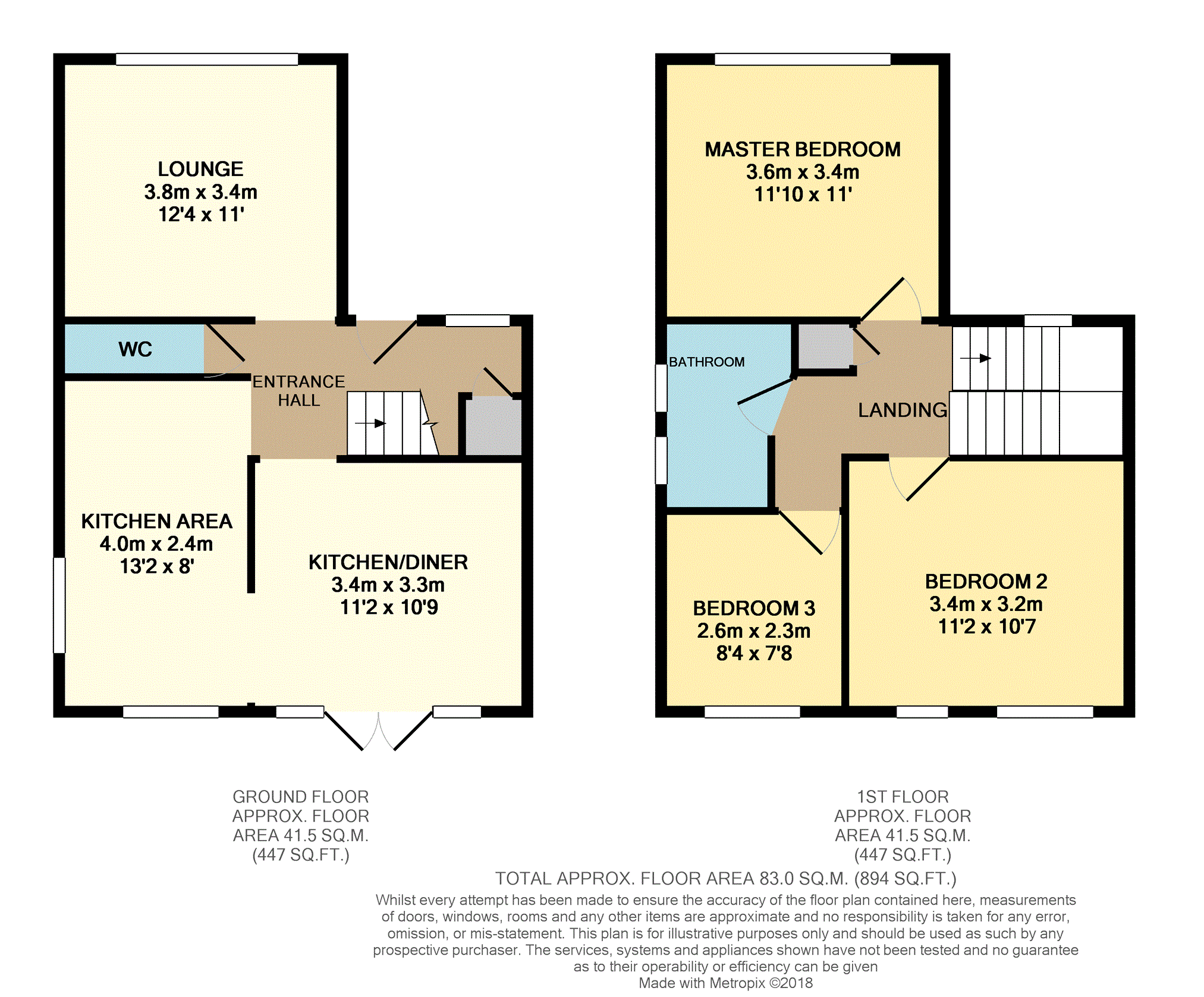 3 Bedrooms Semi-detached house for sale in Alexandra Road, Benfleet SS7