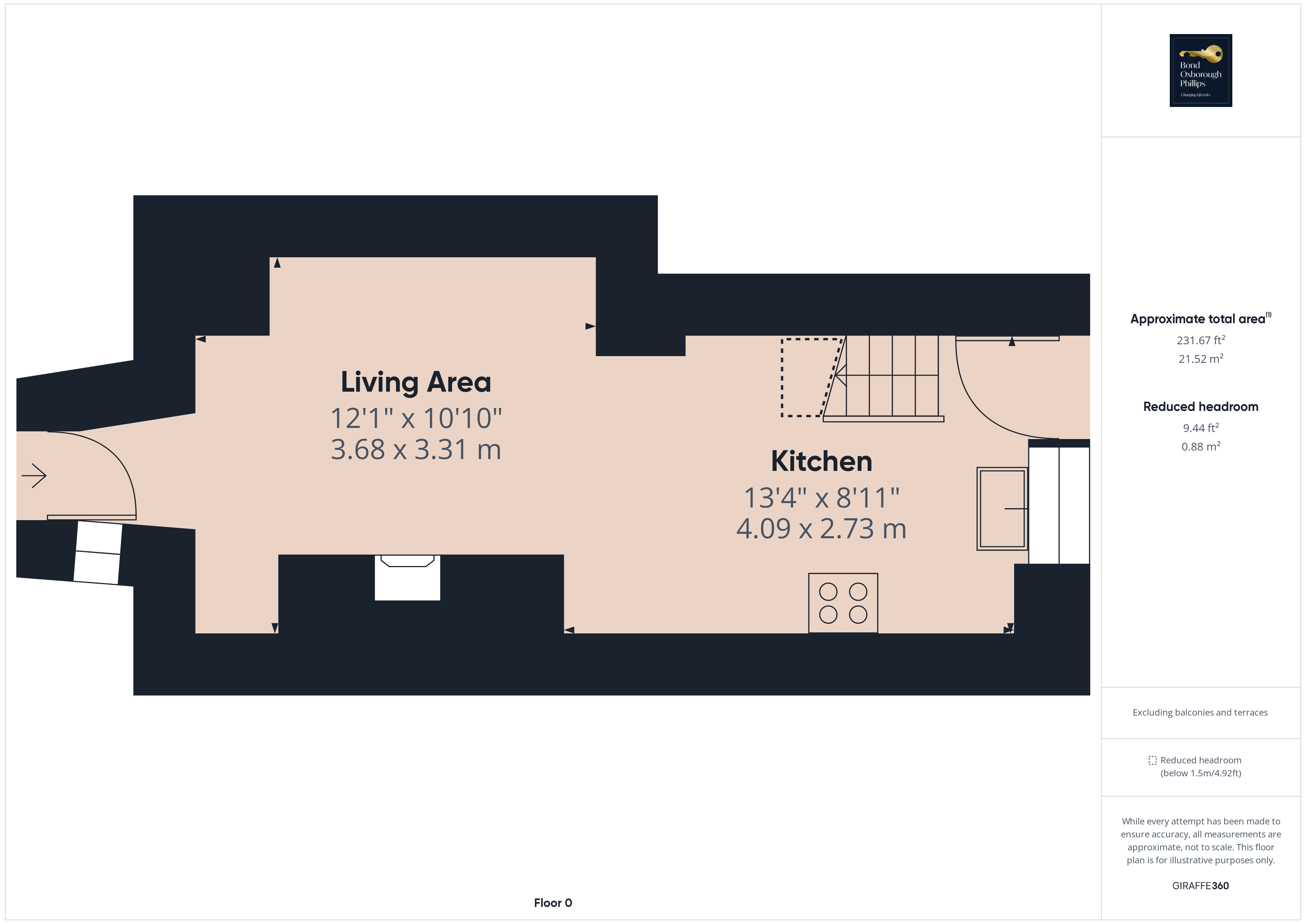 Egloshayle Road, Wadebridge PL27, 1 bedroom terraced house for sale