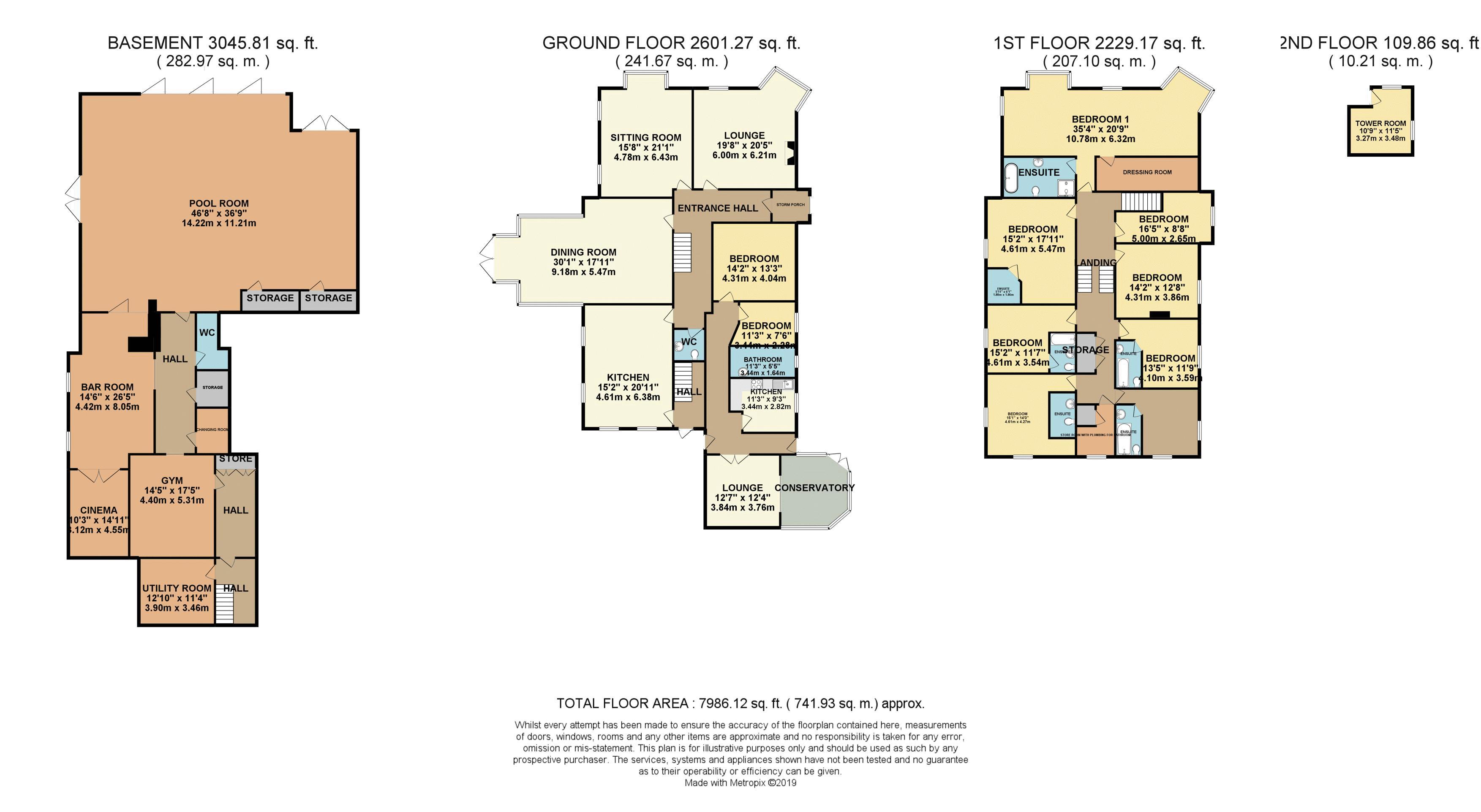 Old Mill Road, Torquay TQ2, 10 bedroom property for sale 51520225