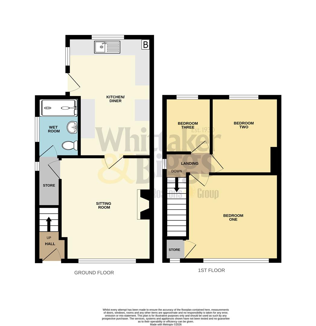 40, Tonbridge Avenue, Stoke-On-Trent floorplan
