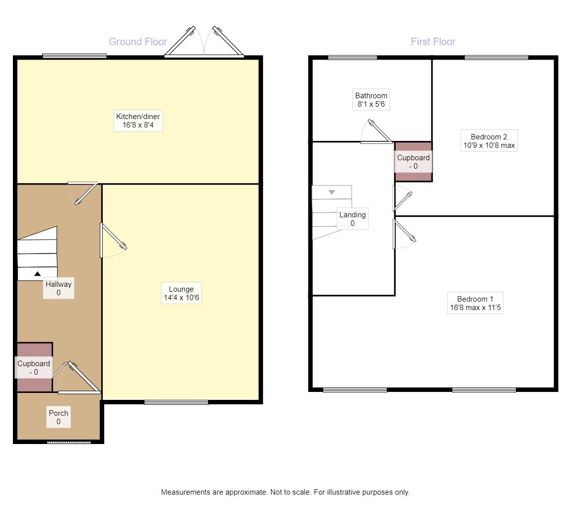 2 Bedrooms  for sale in Mullens Road, Egham TW20