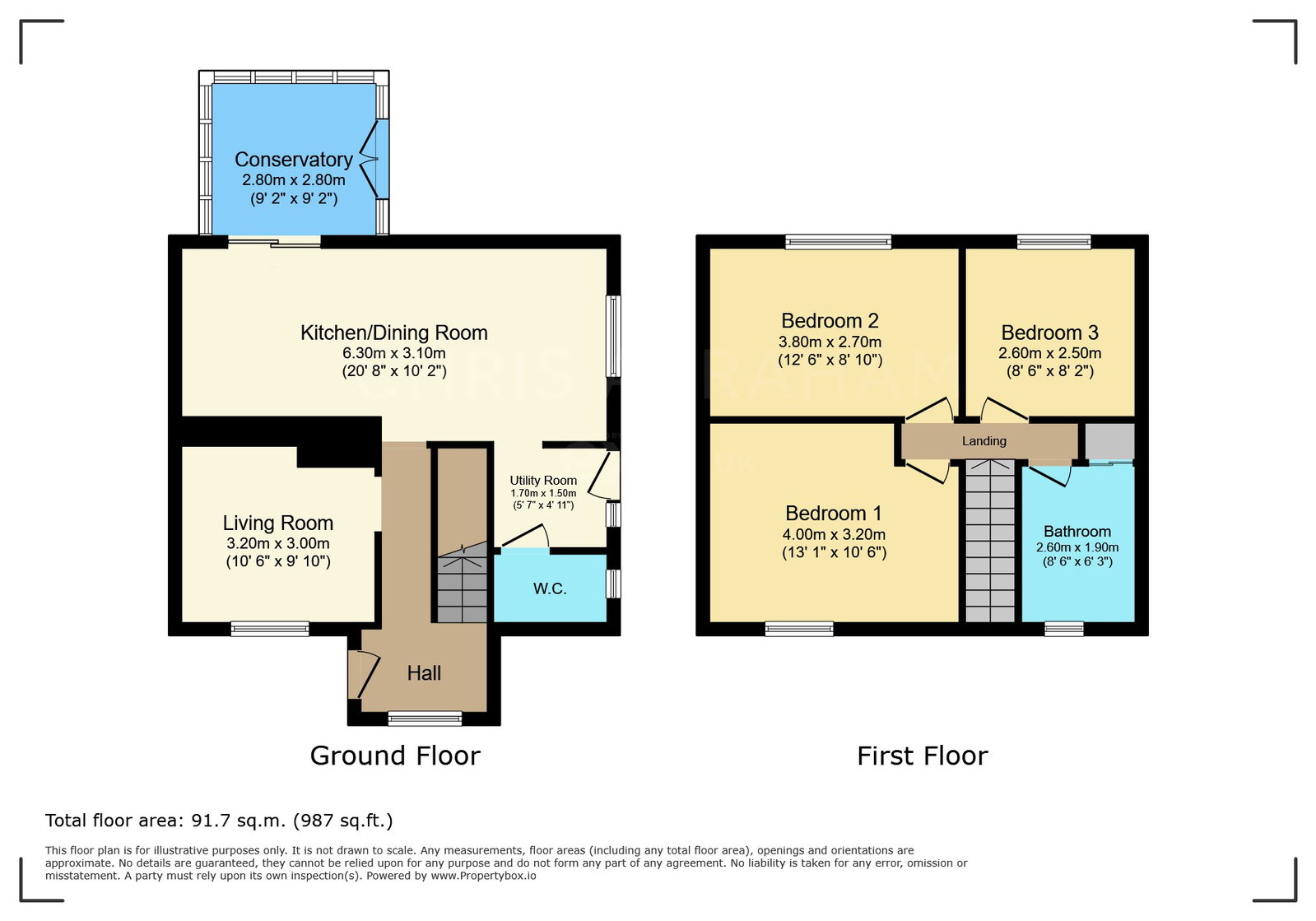 Southdown Road, Port Talbot floorplan