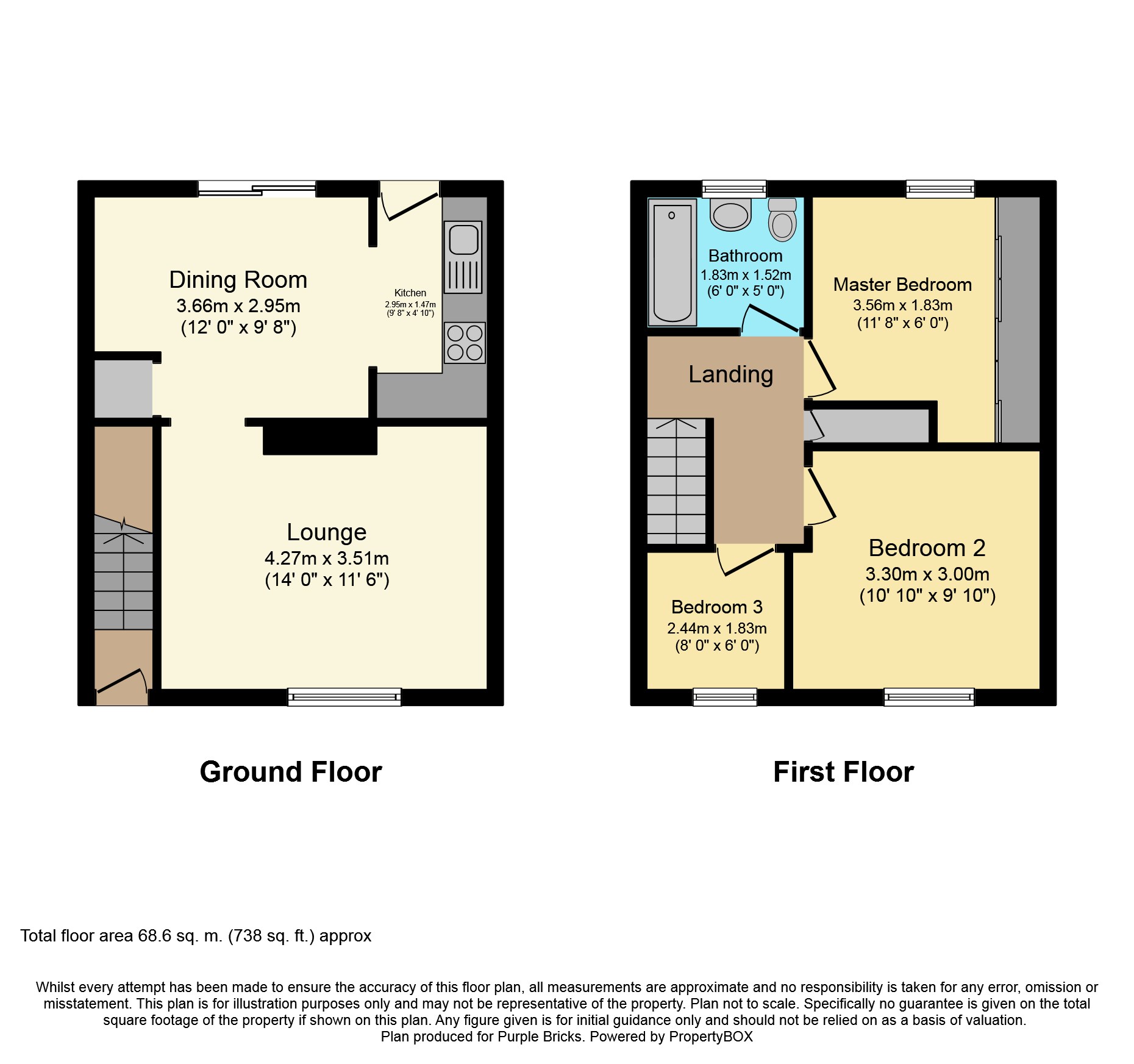 3 Bedrooms Terraced house for sale in Birkbeck Place, Fleetwood FY7