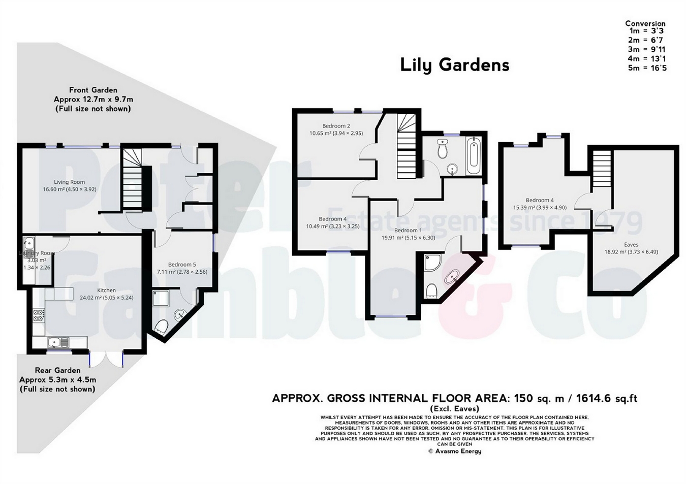 5 Bedrooms Semi-detached house for sale in Lily Gardens, Wembley, Greater London HA0