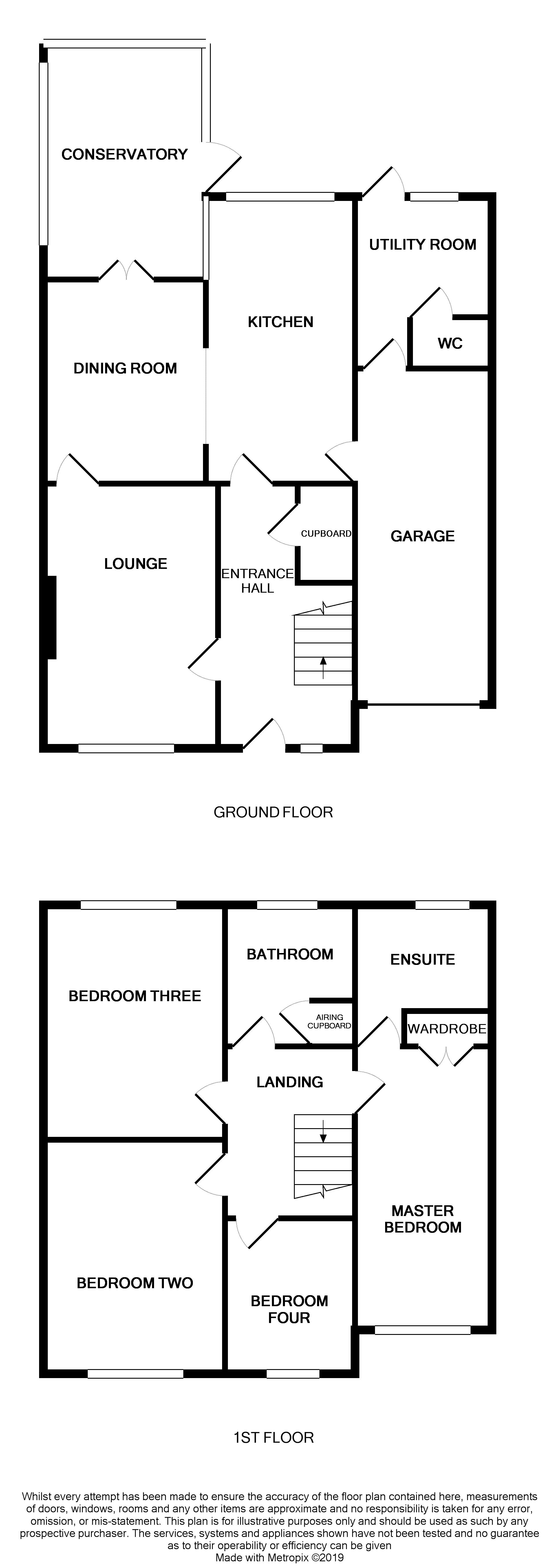 4 Bedrooms  for sale in Woodrow Way, Ashley, Market Drayton TF9