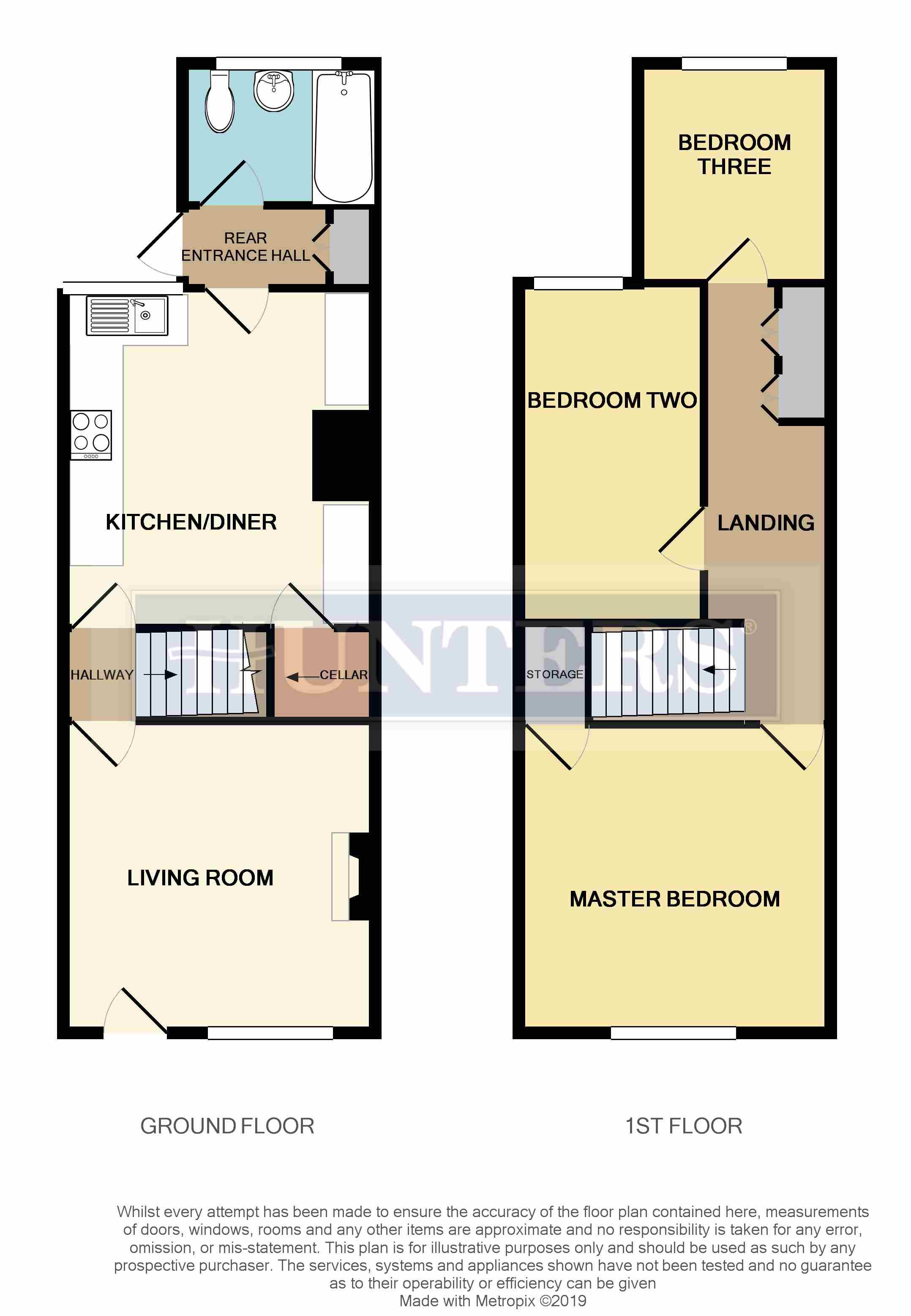 3 Bedrooms Terraced house for sale in Station Road, Bolton Upon Dearne, Rotherham S63