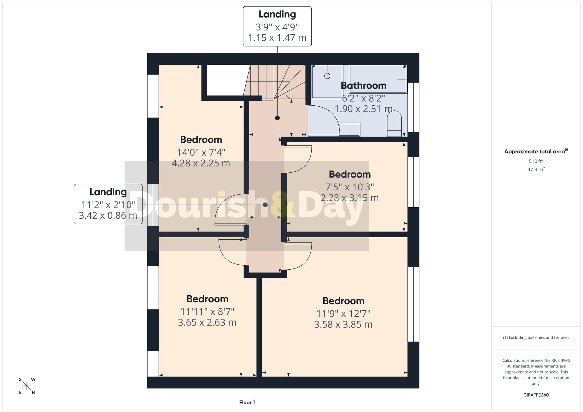 843 Cannock Road, Wolverhampton floorplan