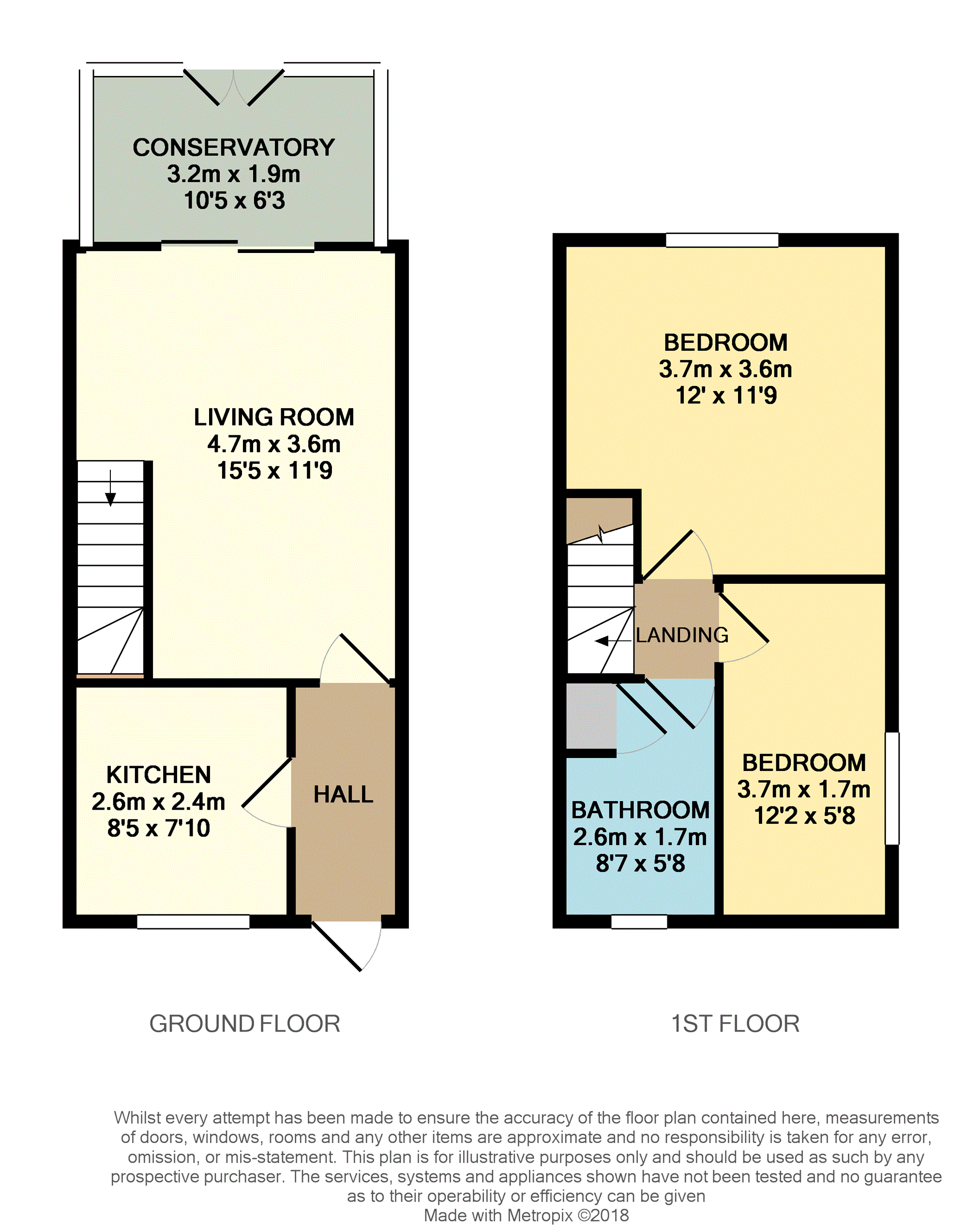 2 Bedrooms Semi-detached house for sale in Haddon Park, Colchester CO1