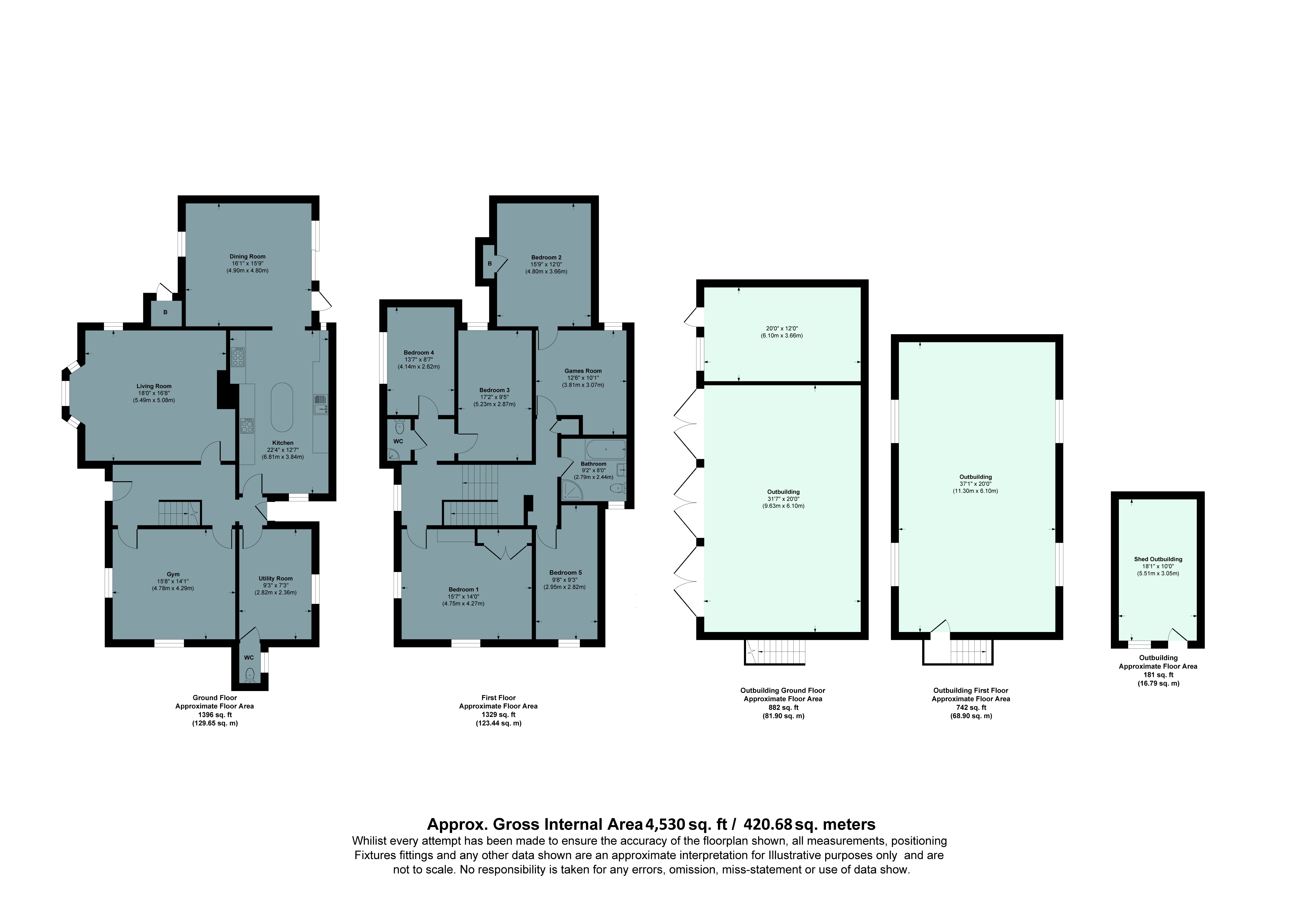 Cefn Y Marial,, Saron, Denbigh floorplan