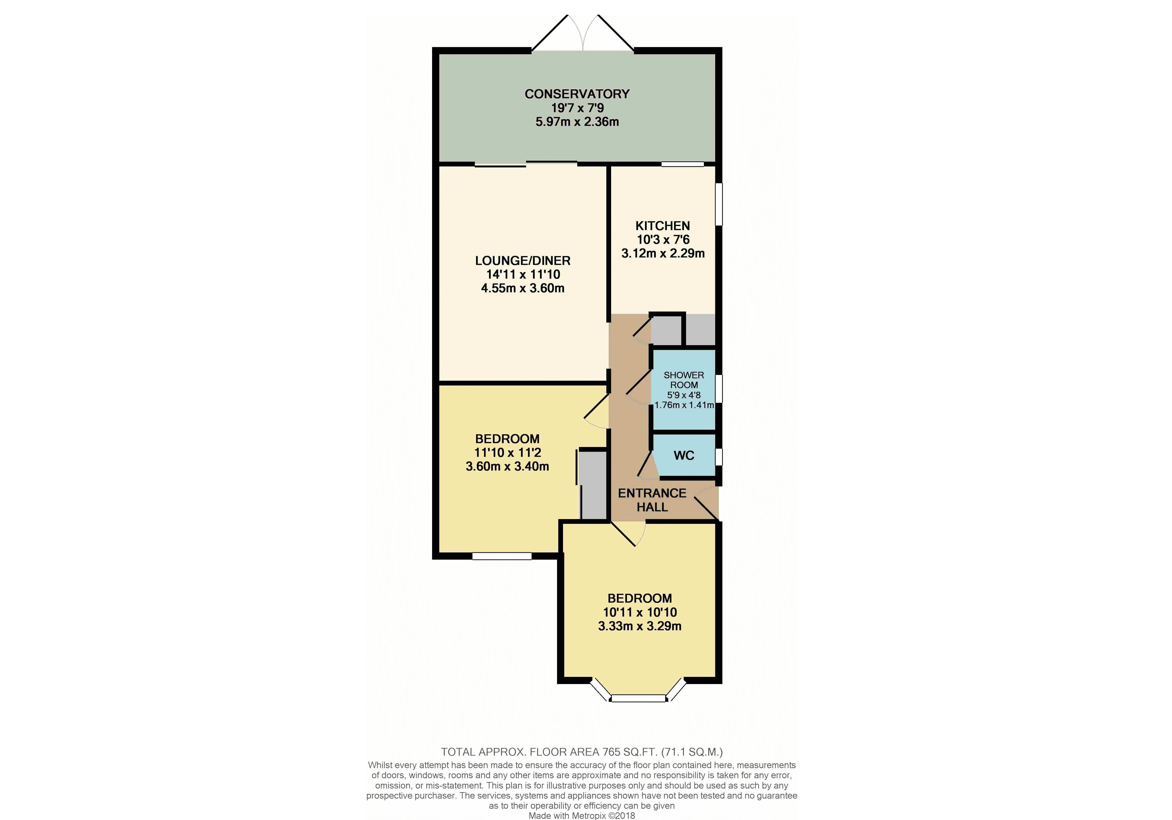 2 Bedrooms Semi-detached bungalow for sale in Toddington Road, Luton LU4