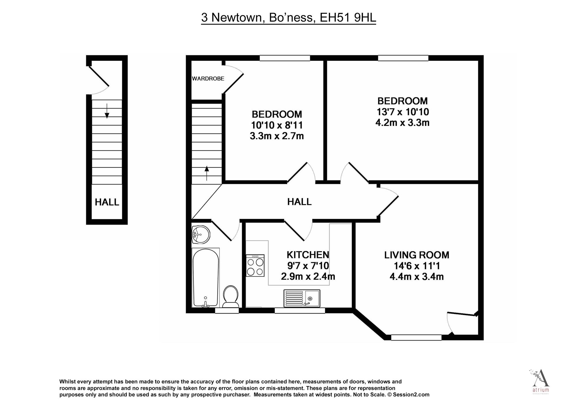 2 Bedrooms Flat for sale in Newtown, Bo'ness EH51