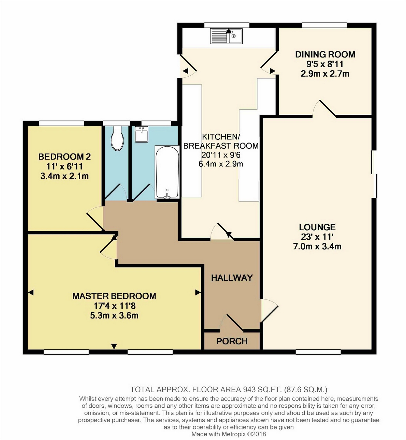 2 Bedrooms Detached bungalow for sale in Kingsway, Tiptree, Colchester, Essex CO5