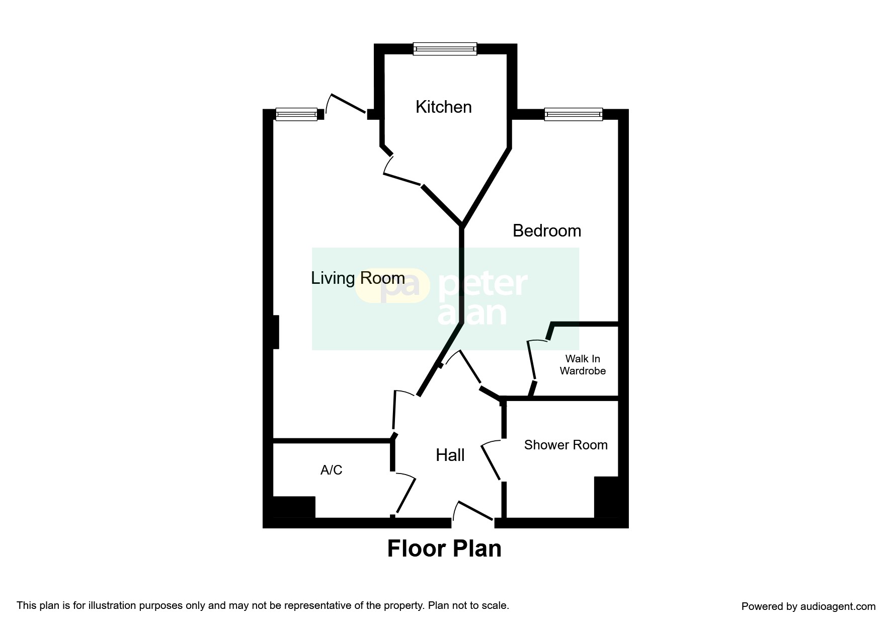 1 Bedrooms  for sale in Picton Avenue, Porthcawl CF36