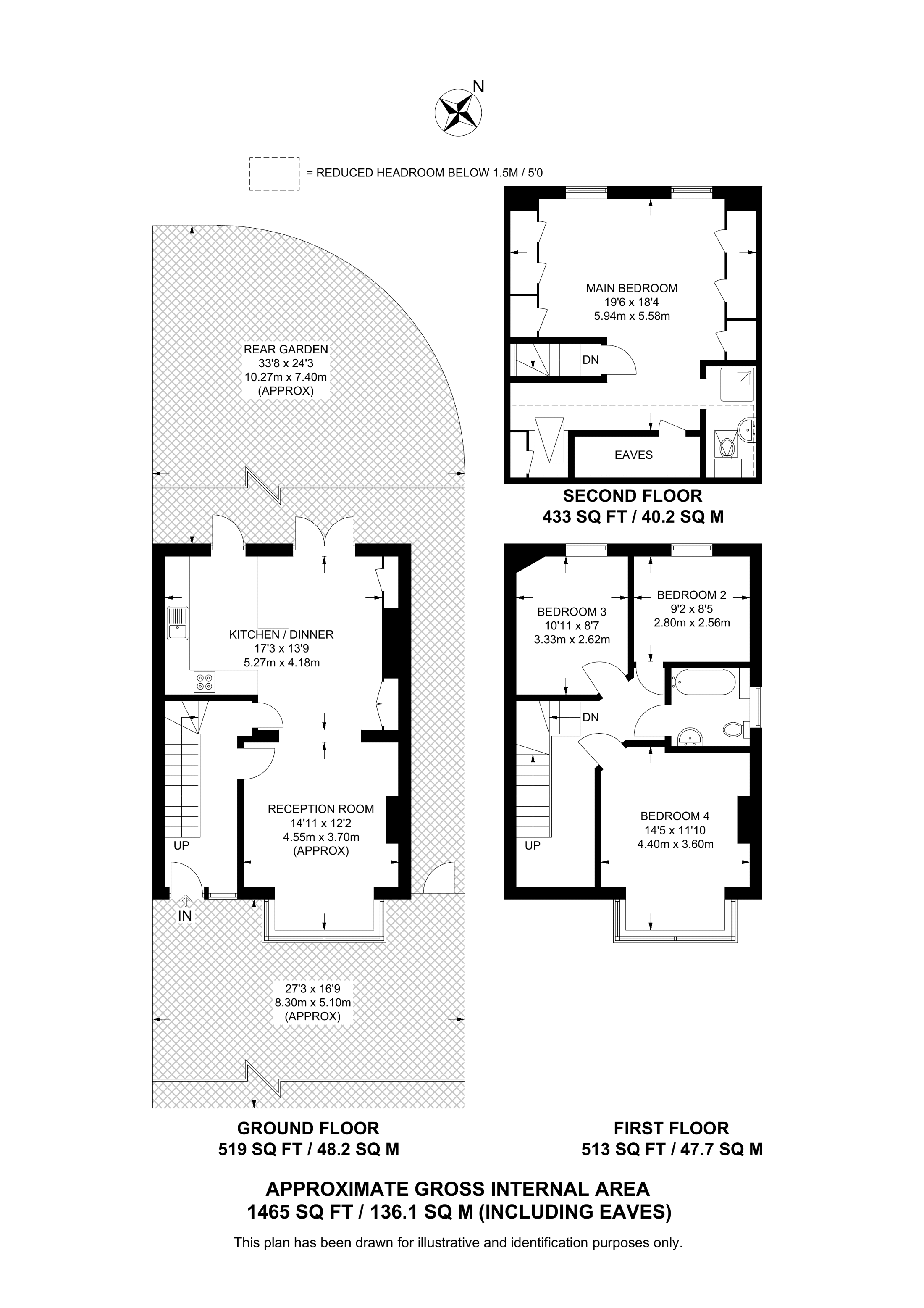 Underhill Road, East Dulwich floorplan