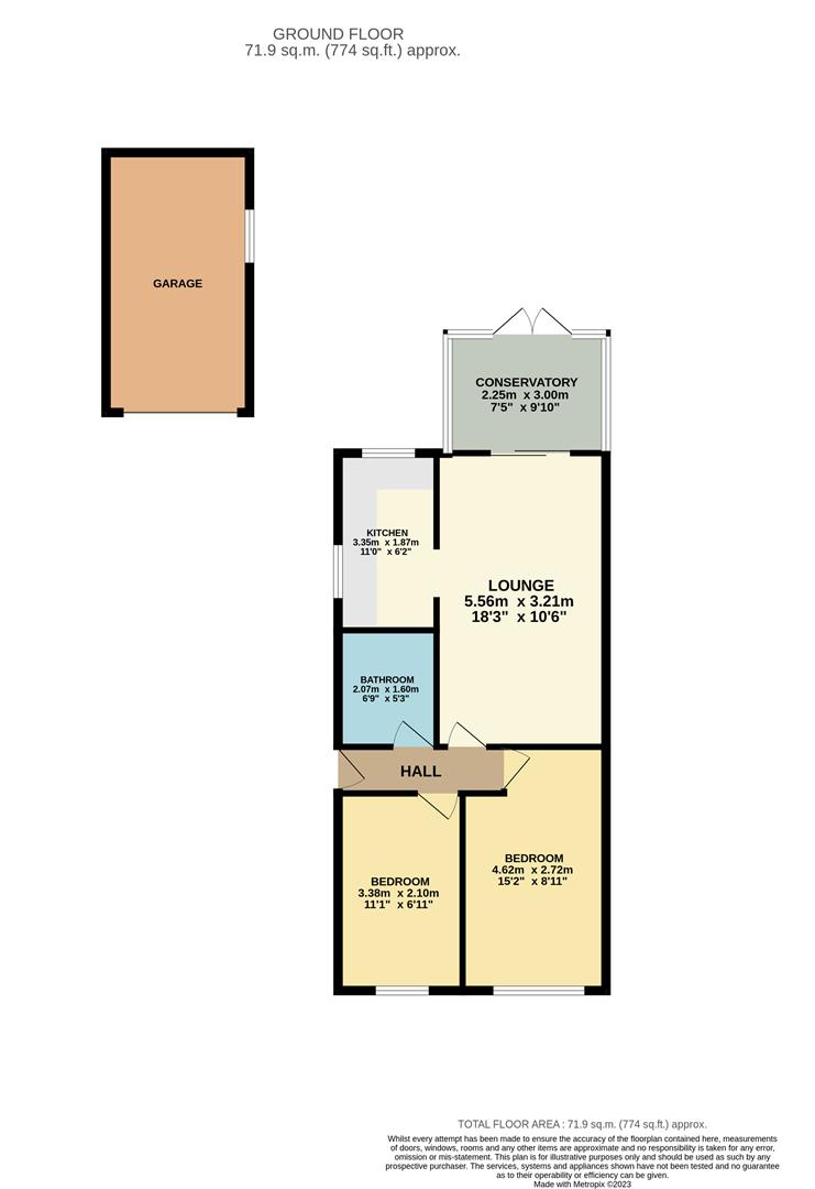 St. Peters Close, New Ollerton, Newark NG22, 2 bedroom bungalow to rent