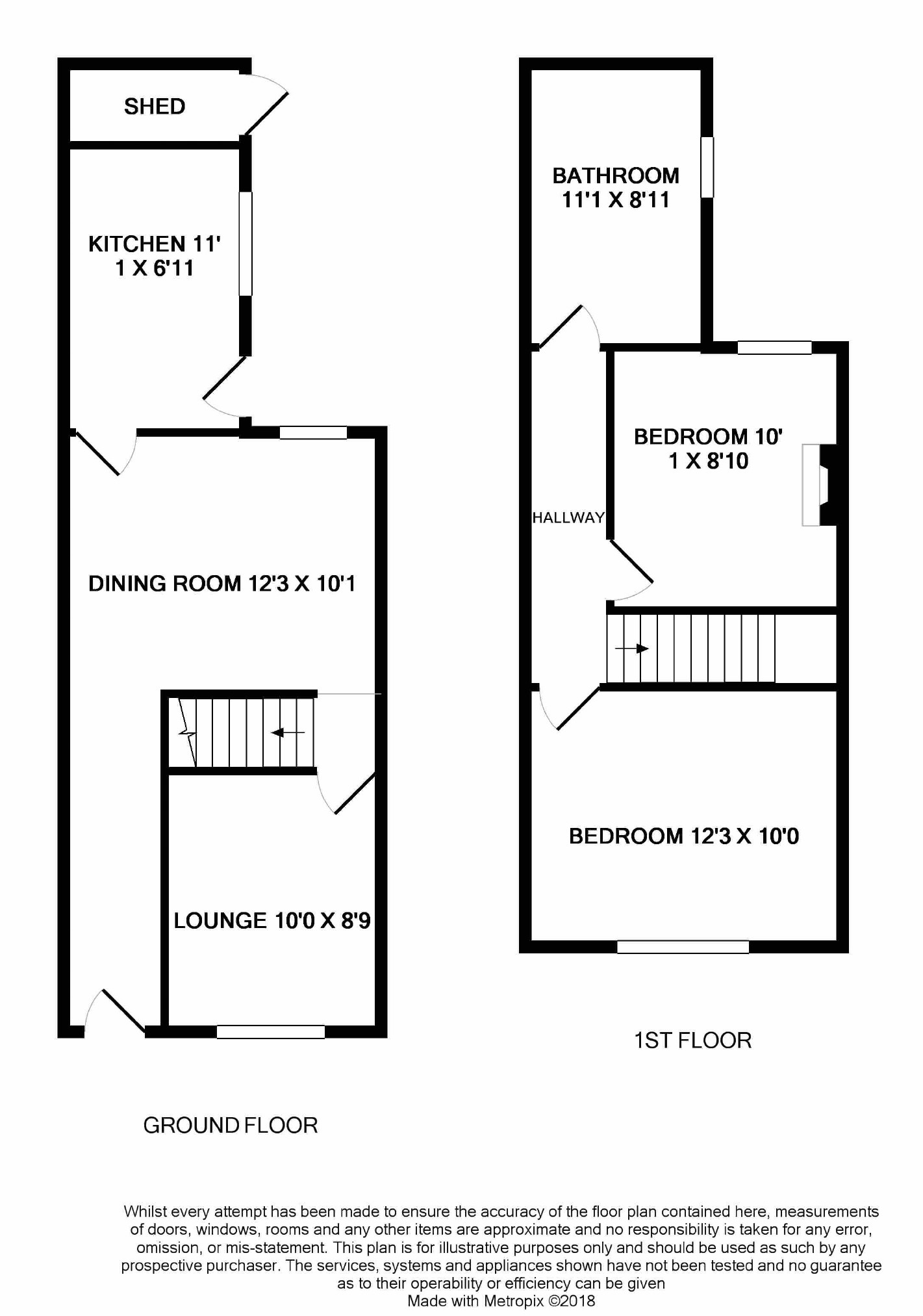 2 Bedrooms End terrace house for sale in William Street, Grays, Essex RM17