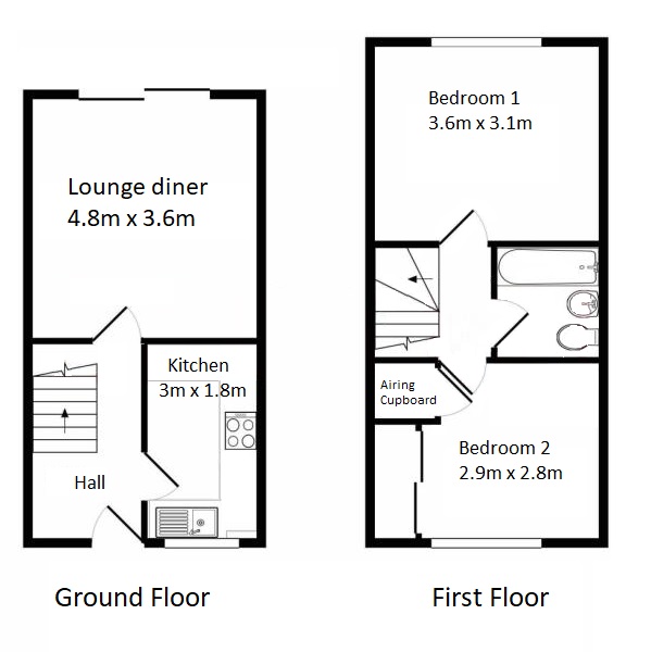 2 Bedrooms End terrace house for sale in Burrowfields, Basingstoke RG22