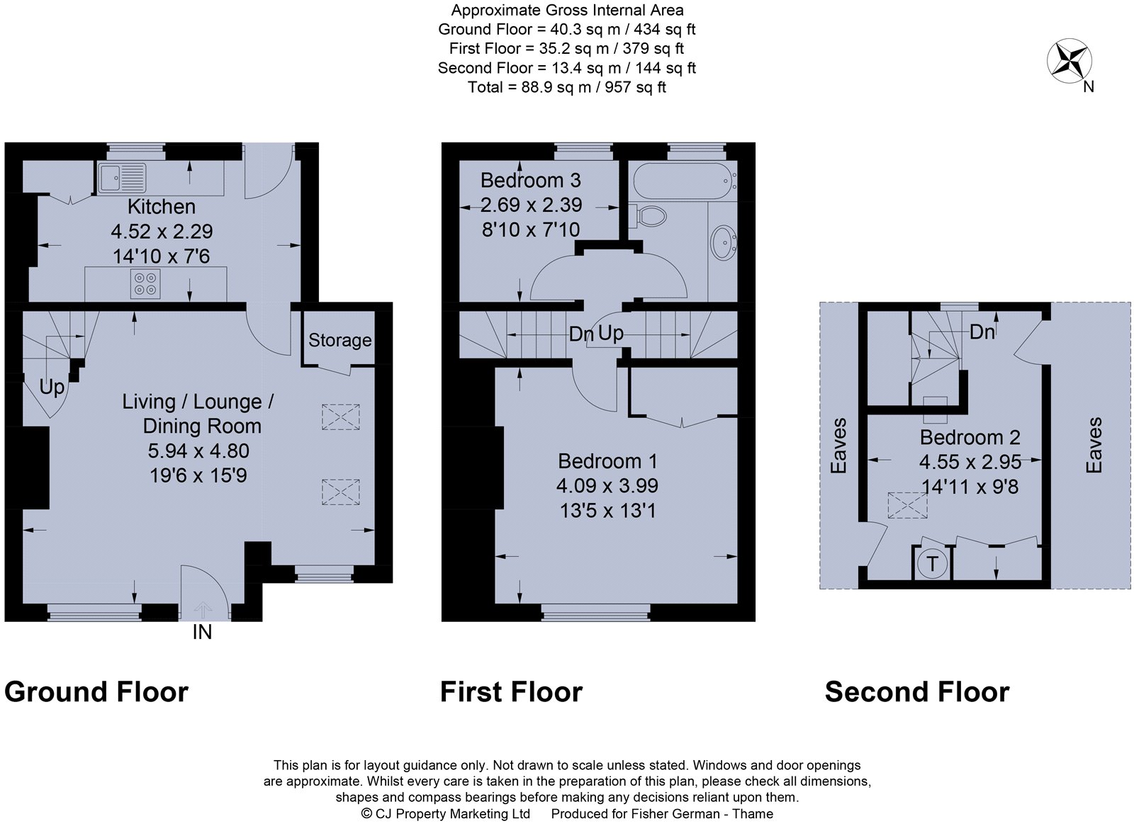 3 Bedrooms End terrace house for sale in Wellington Street, Thame OX9