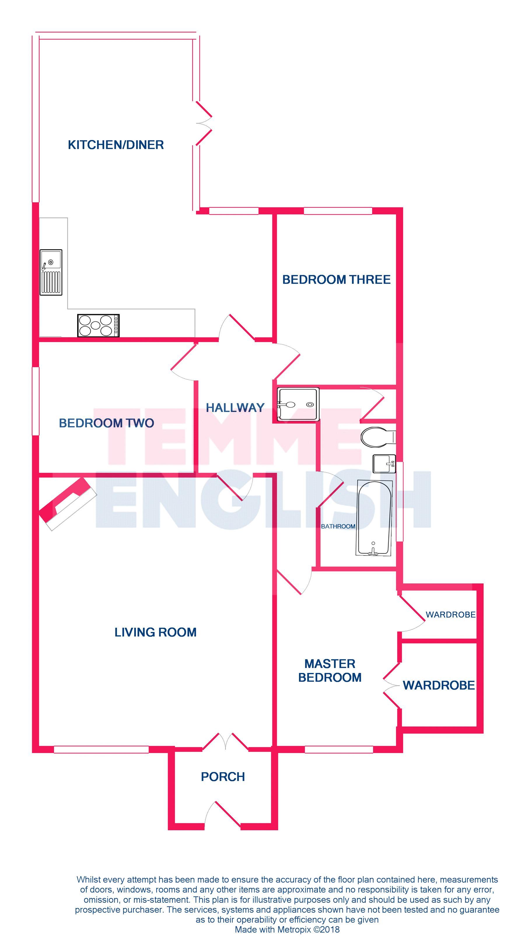 3 Bedrooms Bungalow to rent in New House Avenue, Wickford SS12