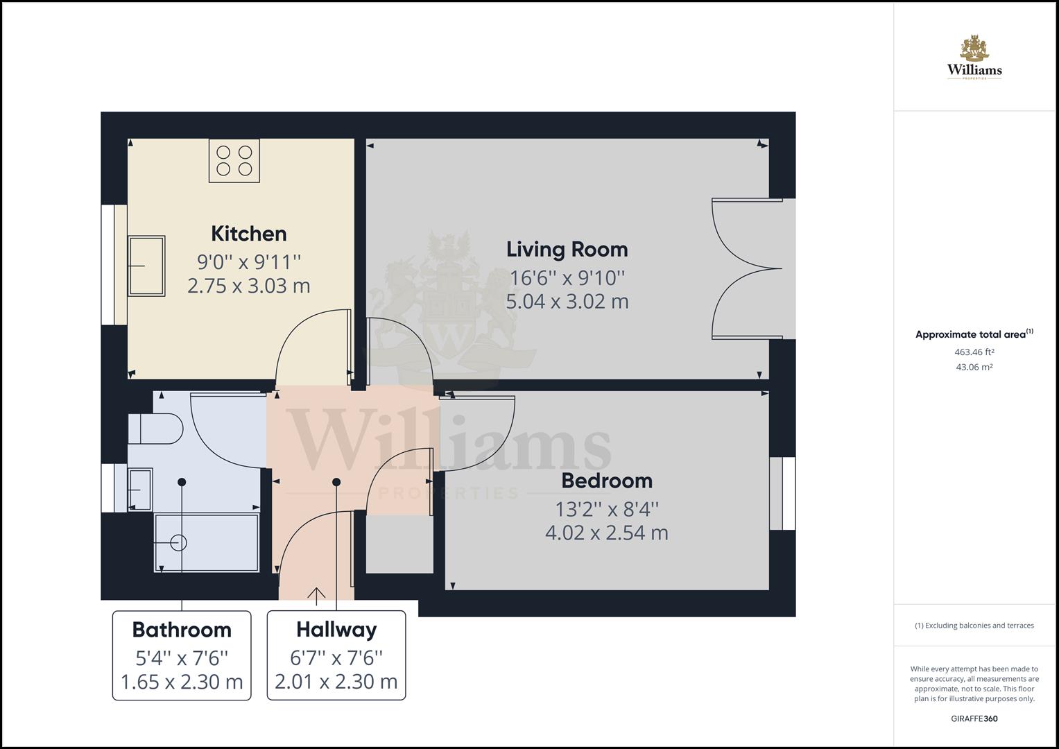 Guillemot Way, Watermead, Aylesbury HP19, 1 bedroom flat for sale