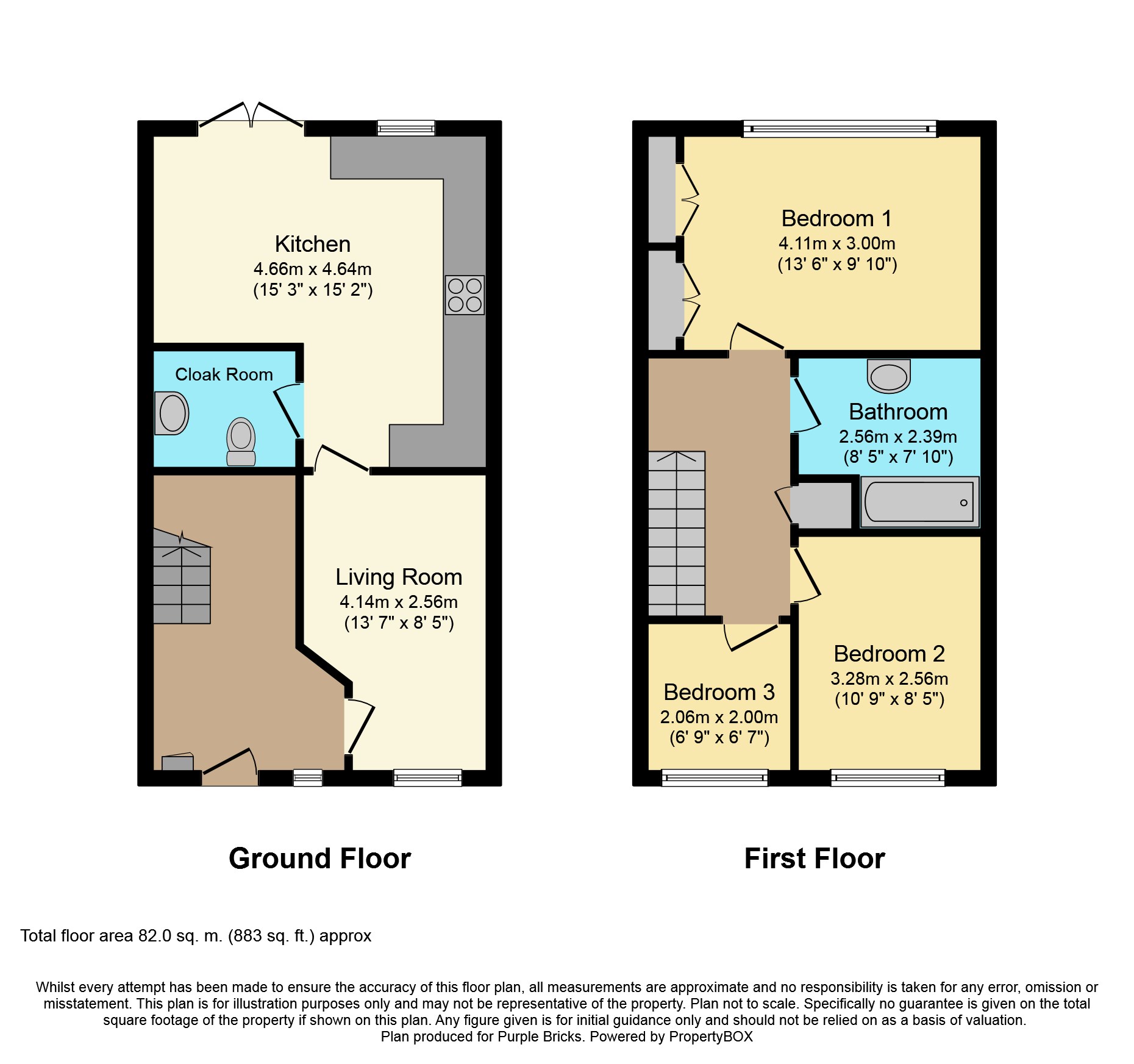 Churchill Avenue, Skegness PE25, 3 bedroom terraced house for sale 53315785 PrimeLocation