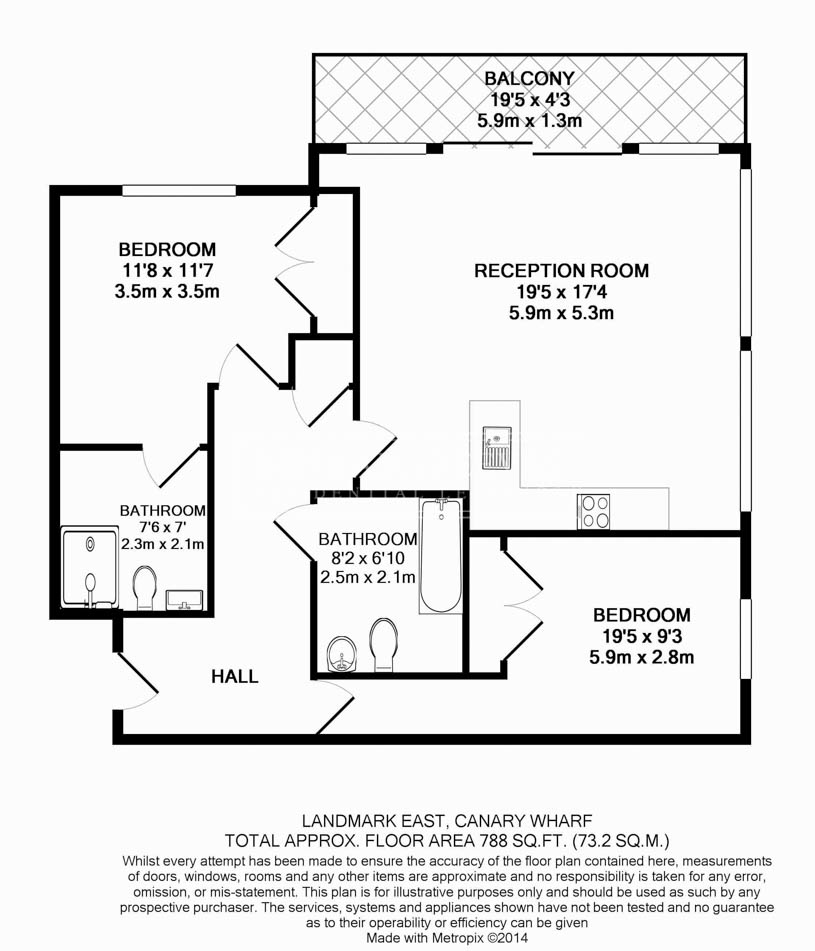 2 Bedrooms Flat to rent in Landmark East, Marsh Wall E14