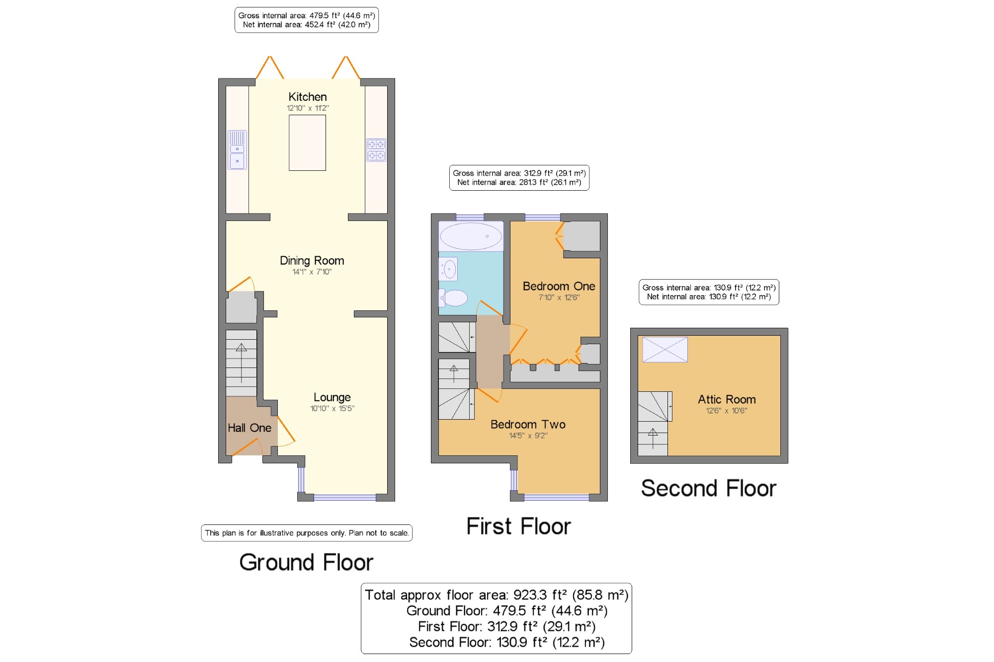 2 Bedrooms Terraced house for sale in Fetcham, Leatherhead, Surrey KT22