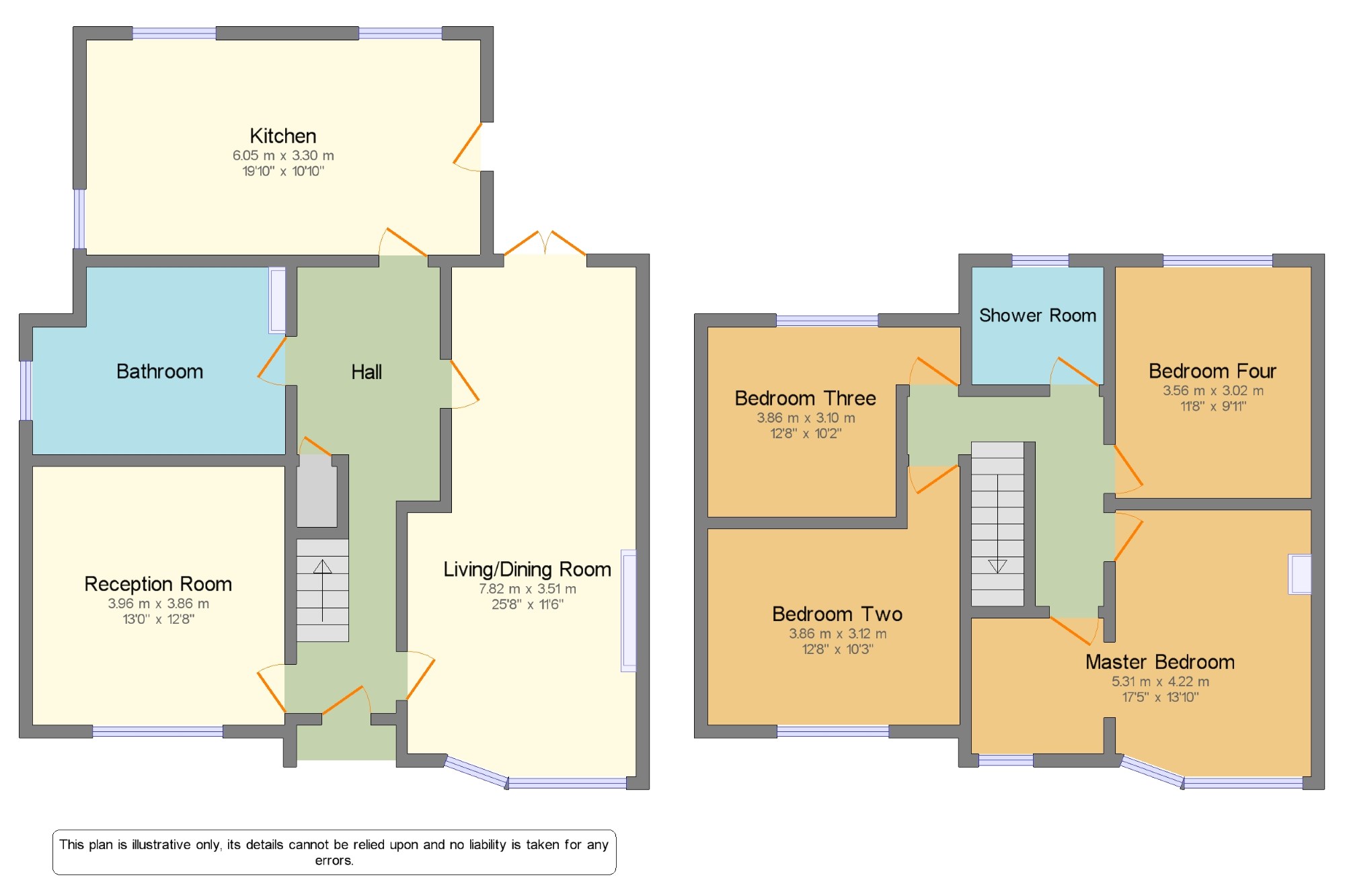 4 Bedrooms Semi-detached house for sale in Weston-Super-Mare, Somerset, . BS22