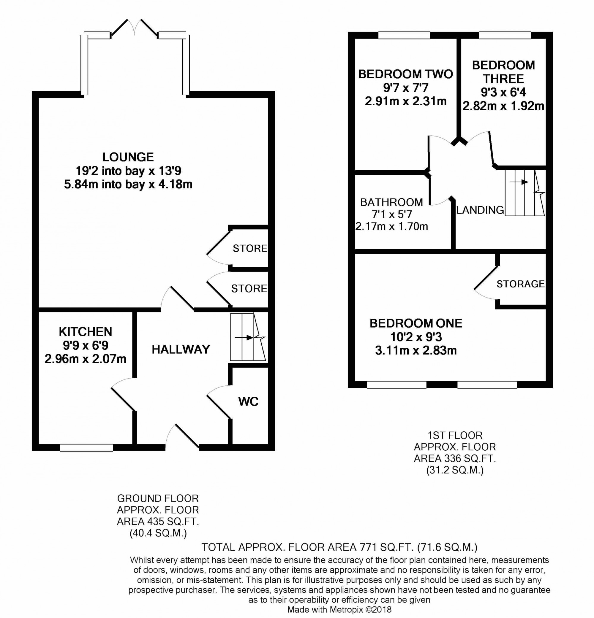 3 Bedrooms Terraced house to rent in Ash Road, Thornton, Lancashire FY5