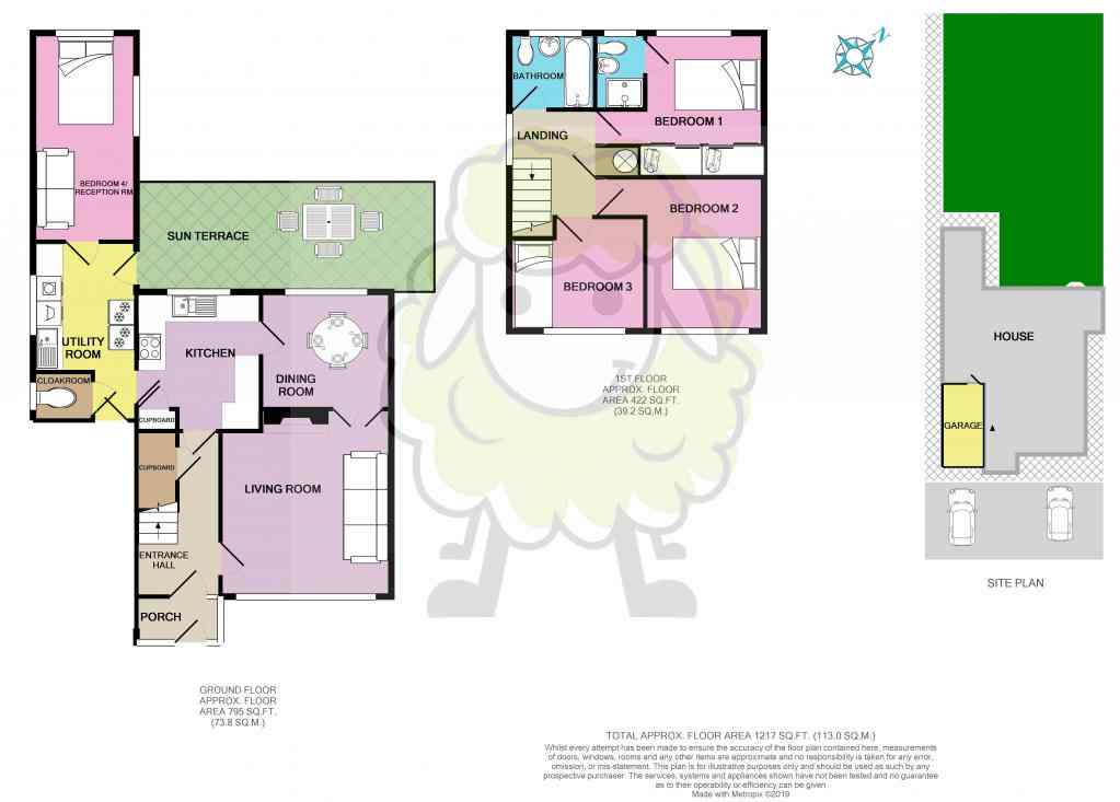 4 Bedrooms Detached house for sale in Hawkeridge Park, Westbury BA13